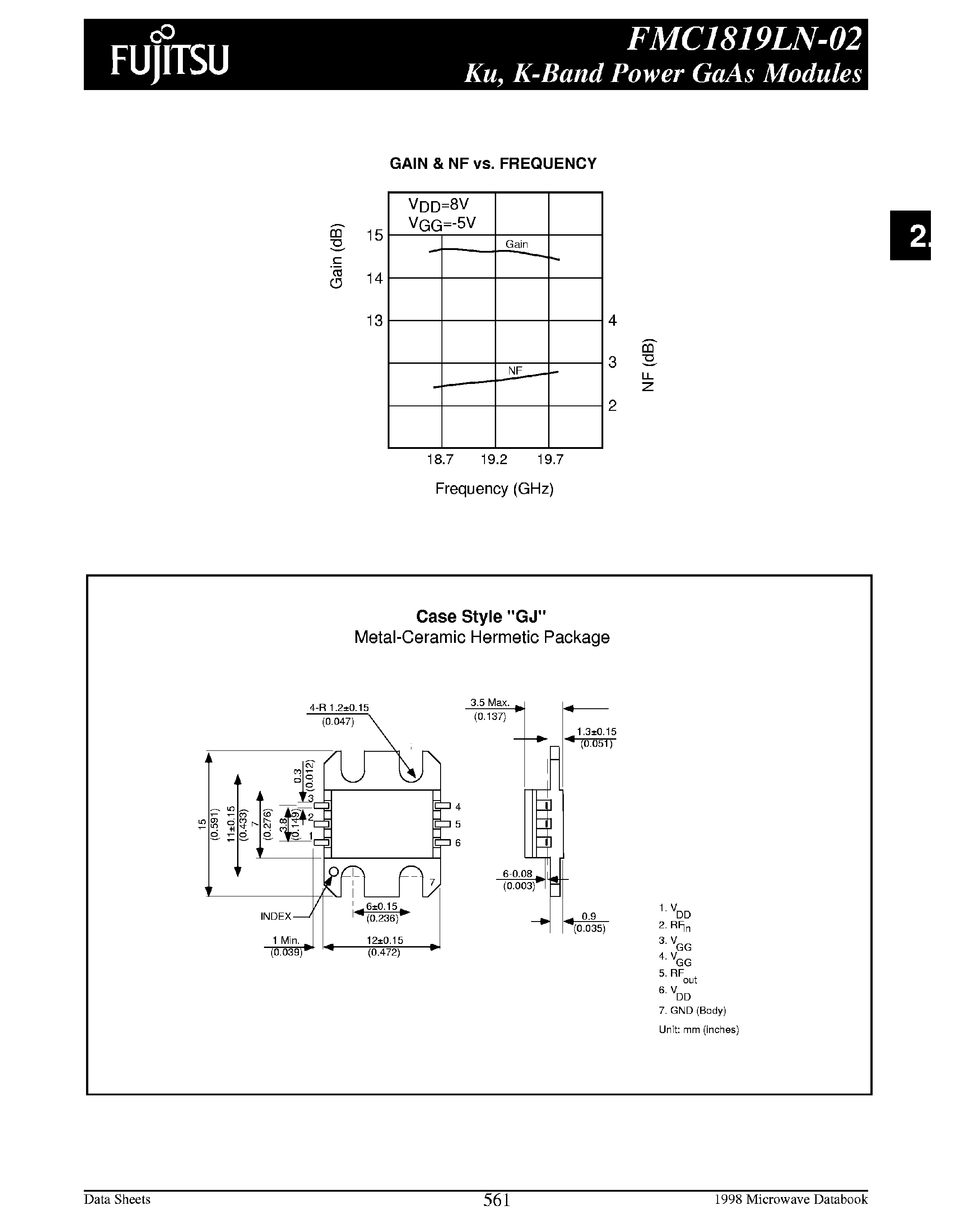 Даташит FMC1819LN-02 - K-Band Power GaAs Modules страница 2