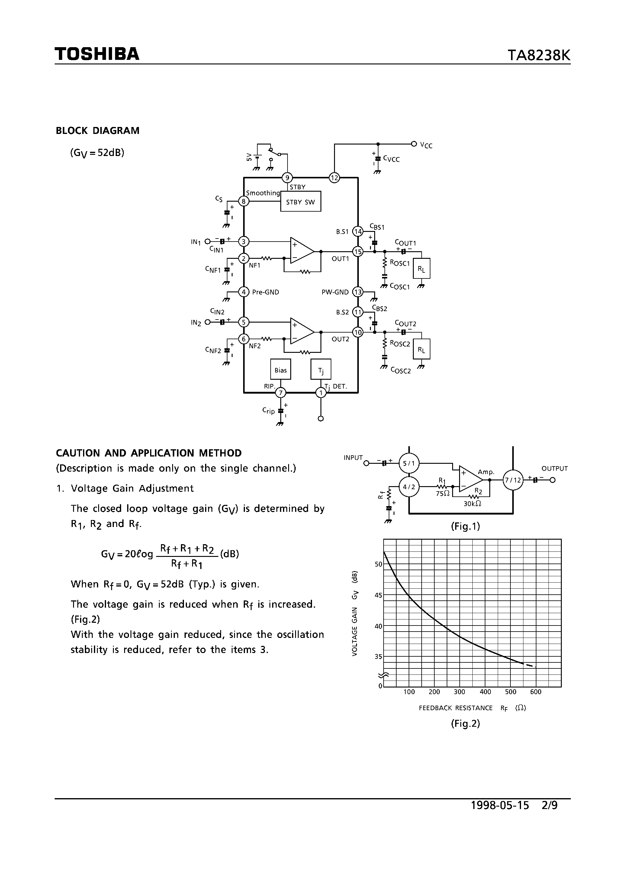 Даташит TA8238K - 7.3W x 2CH AUDIO POWER IC страница 2