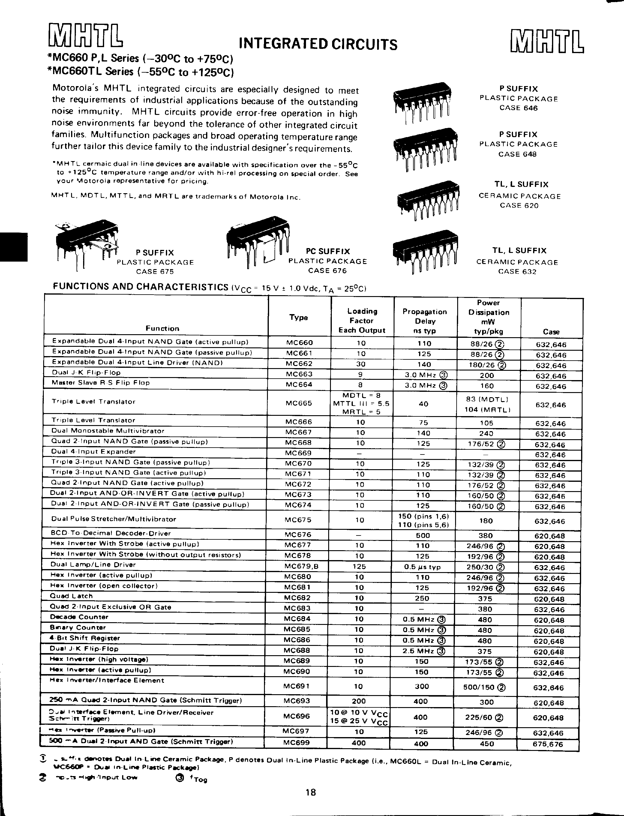 Datasheet MC660L - (MC66x) MHTL Integrated Circuits page 1