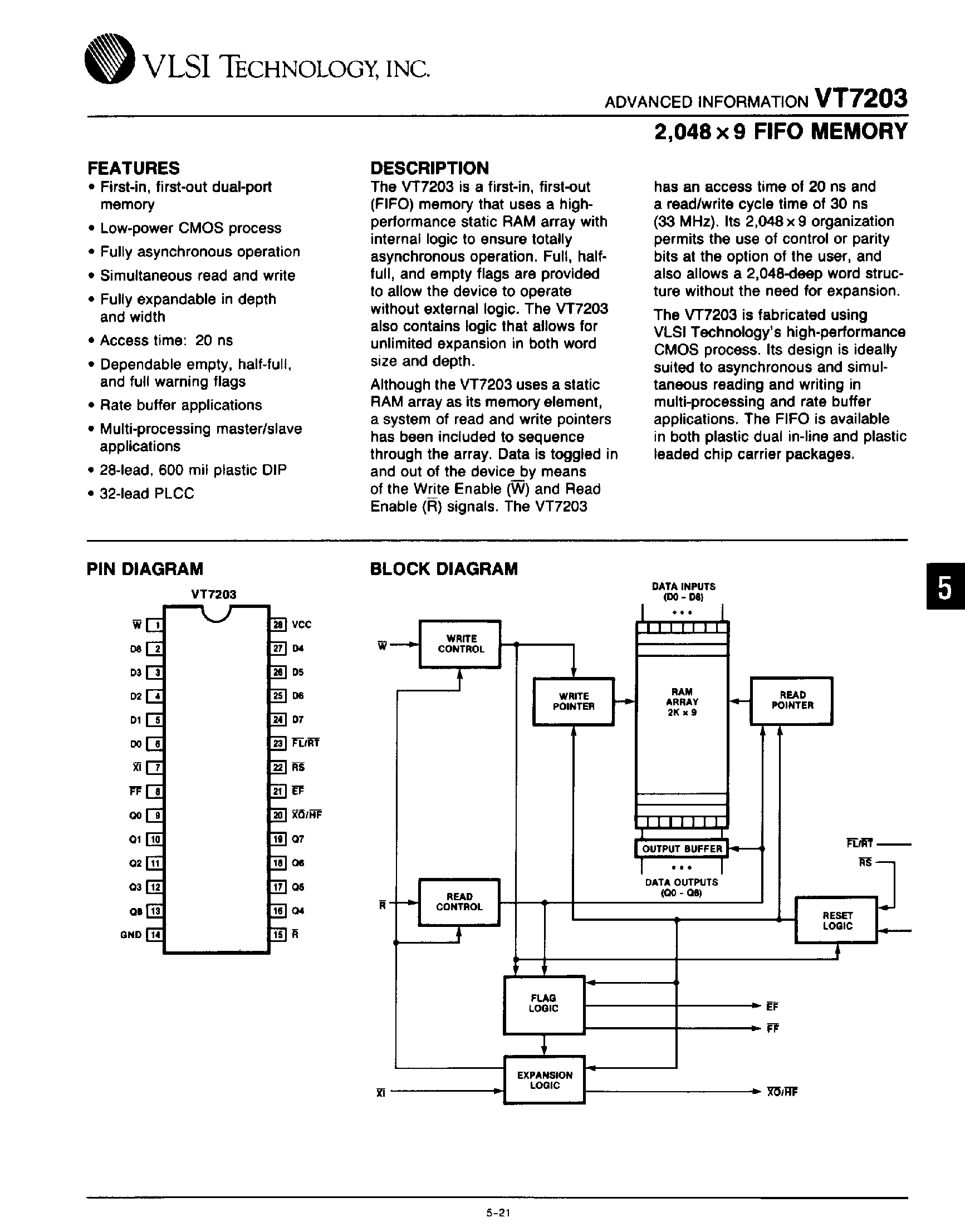 Даташит VT7203 - 2048 x 8 FIFO Memory страница 1