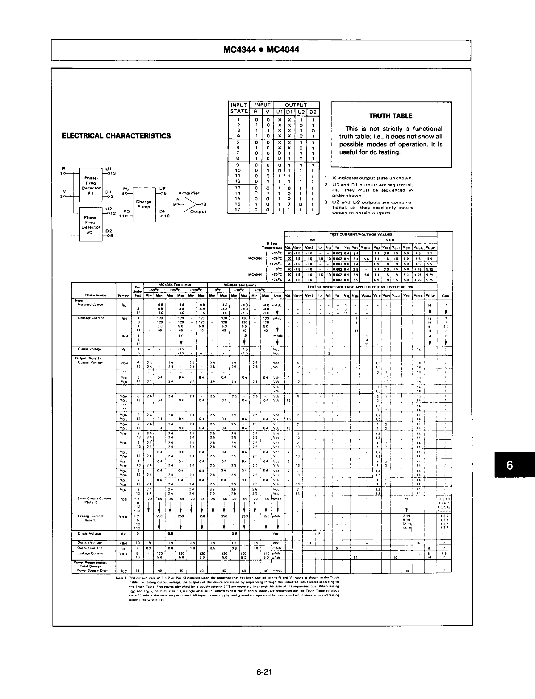 Datasheet MC4044 - PHASE-FREQUENCY DETECTOR page 2