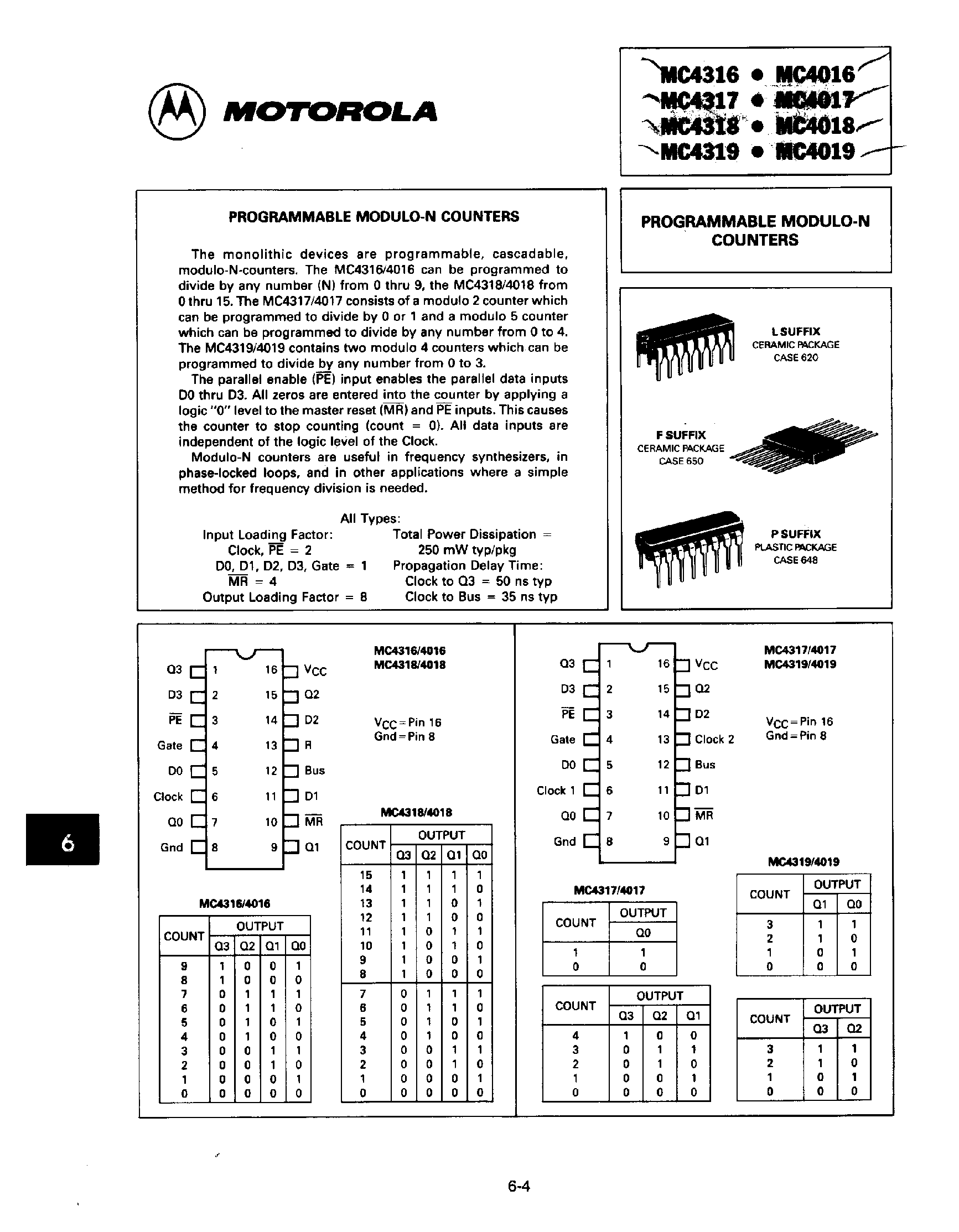 Datasheet MC4016 - PROGRAMMABLE MODULO- N COUNTERS page 1