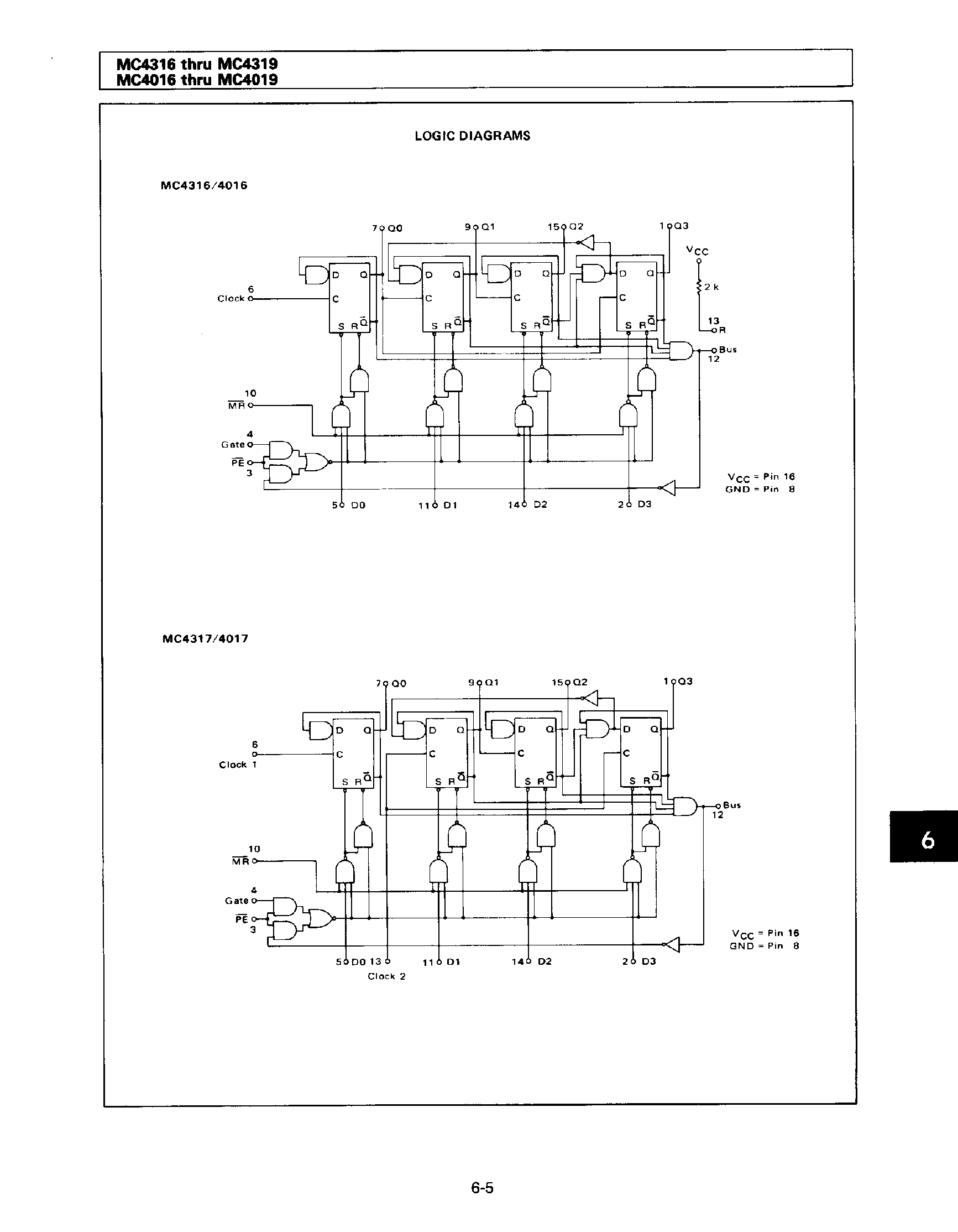 Datasheet MC4016 - PROGRAMMABLE MODULO- N COUNTERS page 2