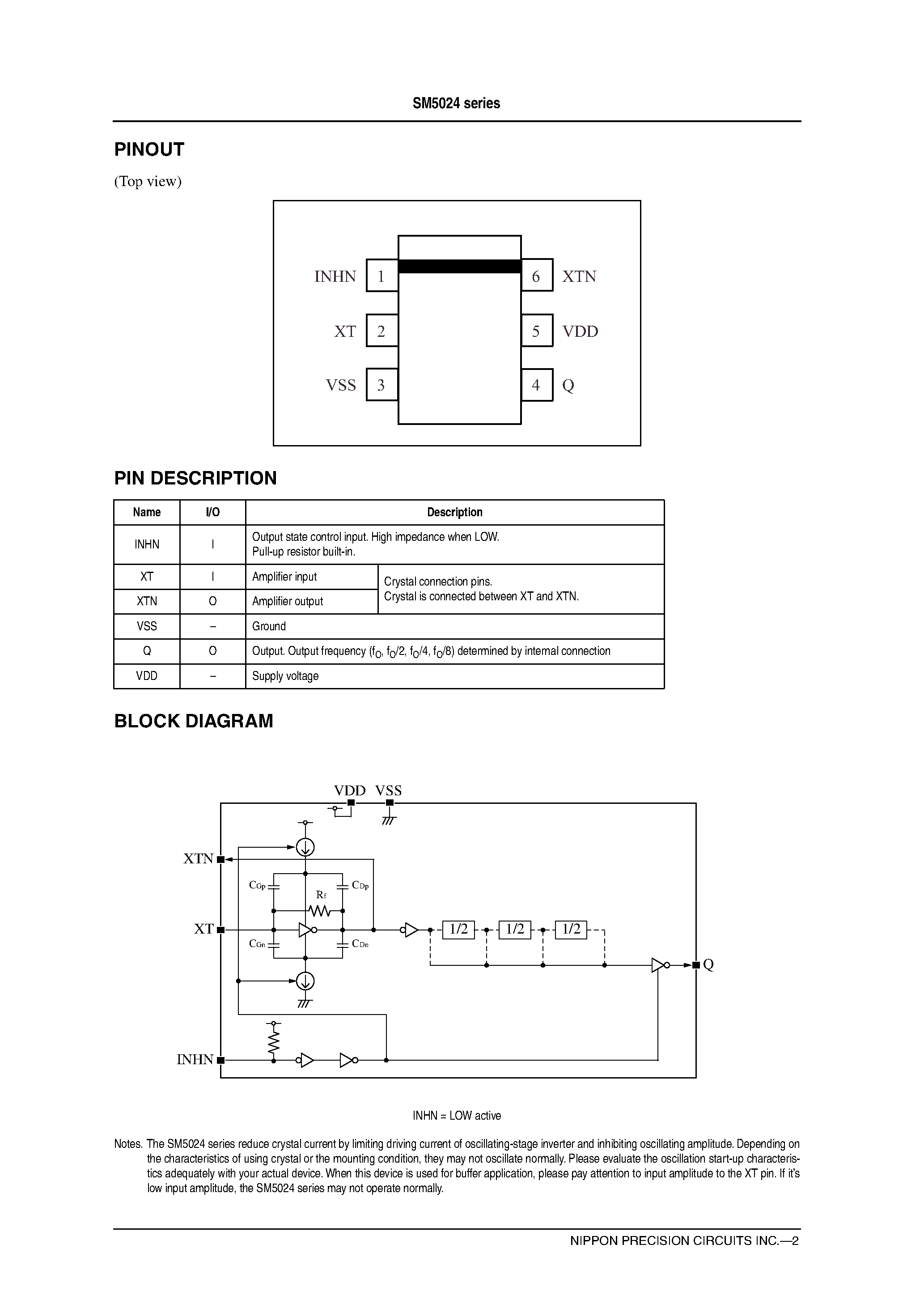 Datasheet SM5024 - Miniature Package Crystal Oscillator Module ICs page 2