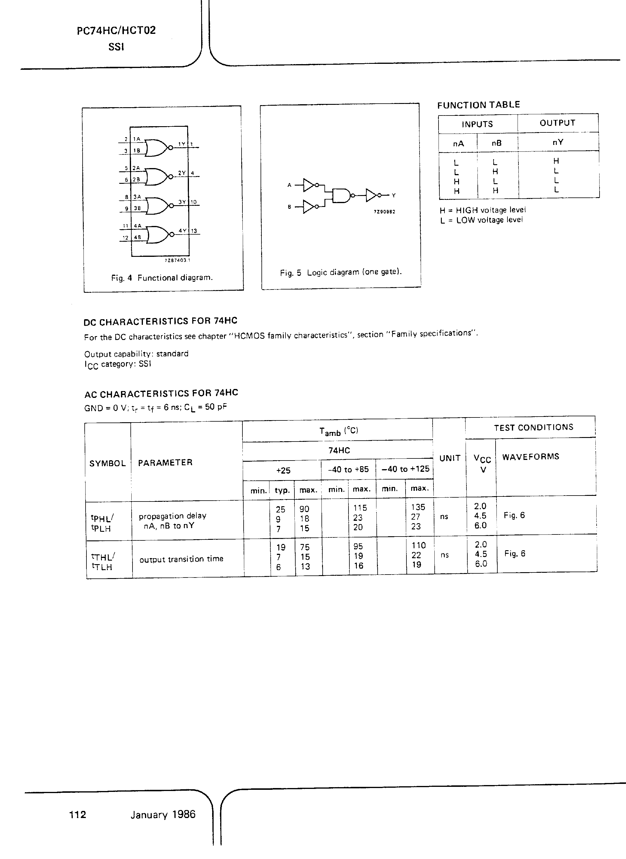 Даташит PC74HCT02 - Quad 2 Input NOR Gate страница 2