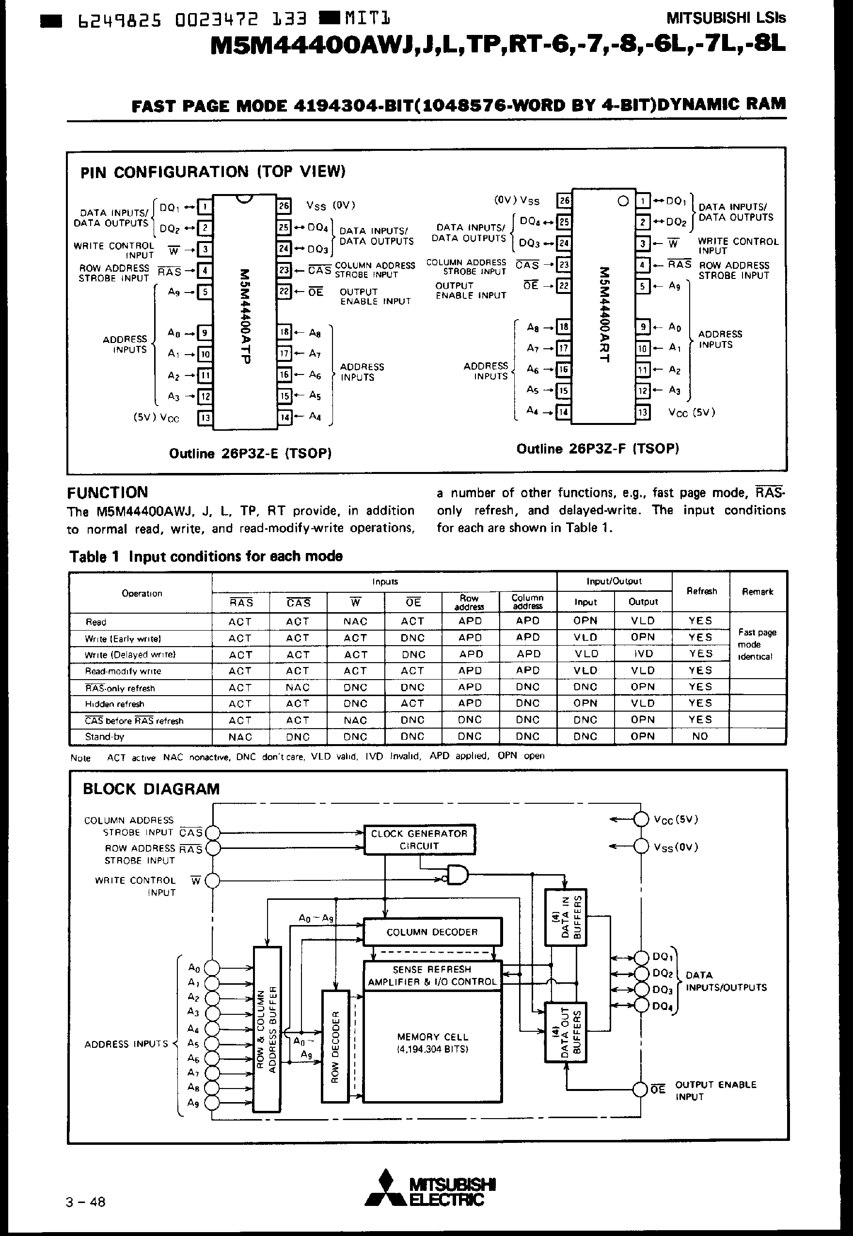 Datasheet M5M44400AWJ - (J/L/TP/RT) Fast Page Mode 4MBit DRAM page 2