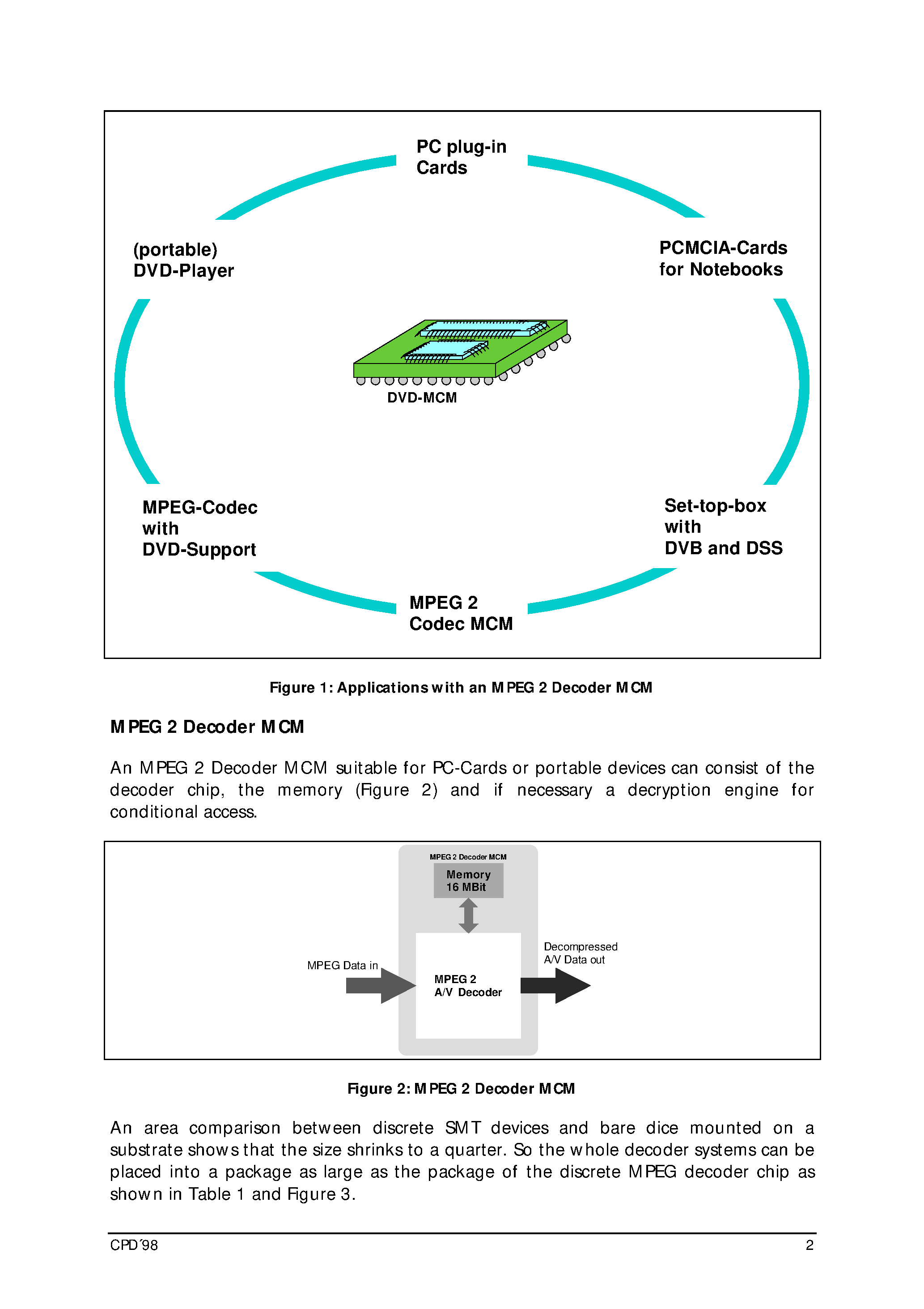 Даташит ODM8211P - MPEG 2 Decoder страница 2