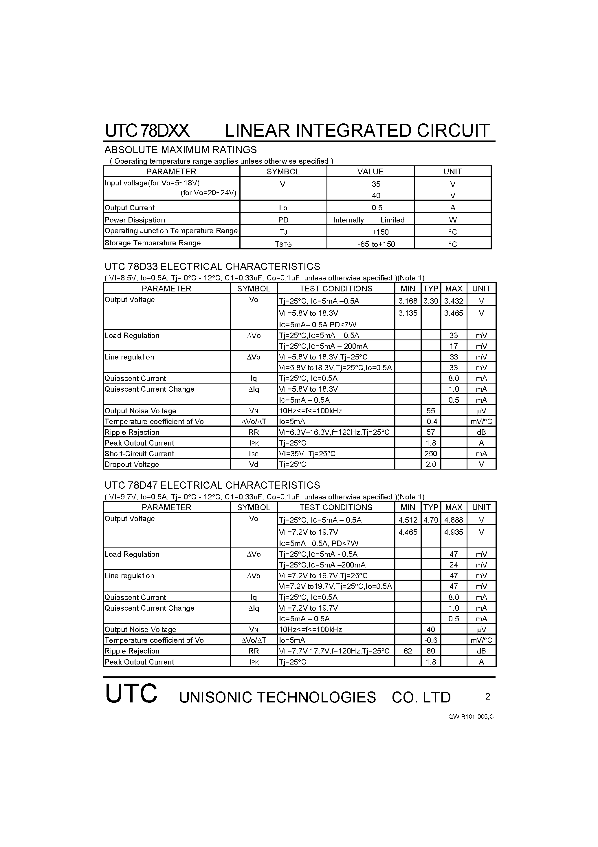 Datasheet UTC78DXX - 3 Terminal 0.5A Positive Voltage Regulator page 2