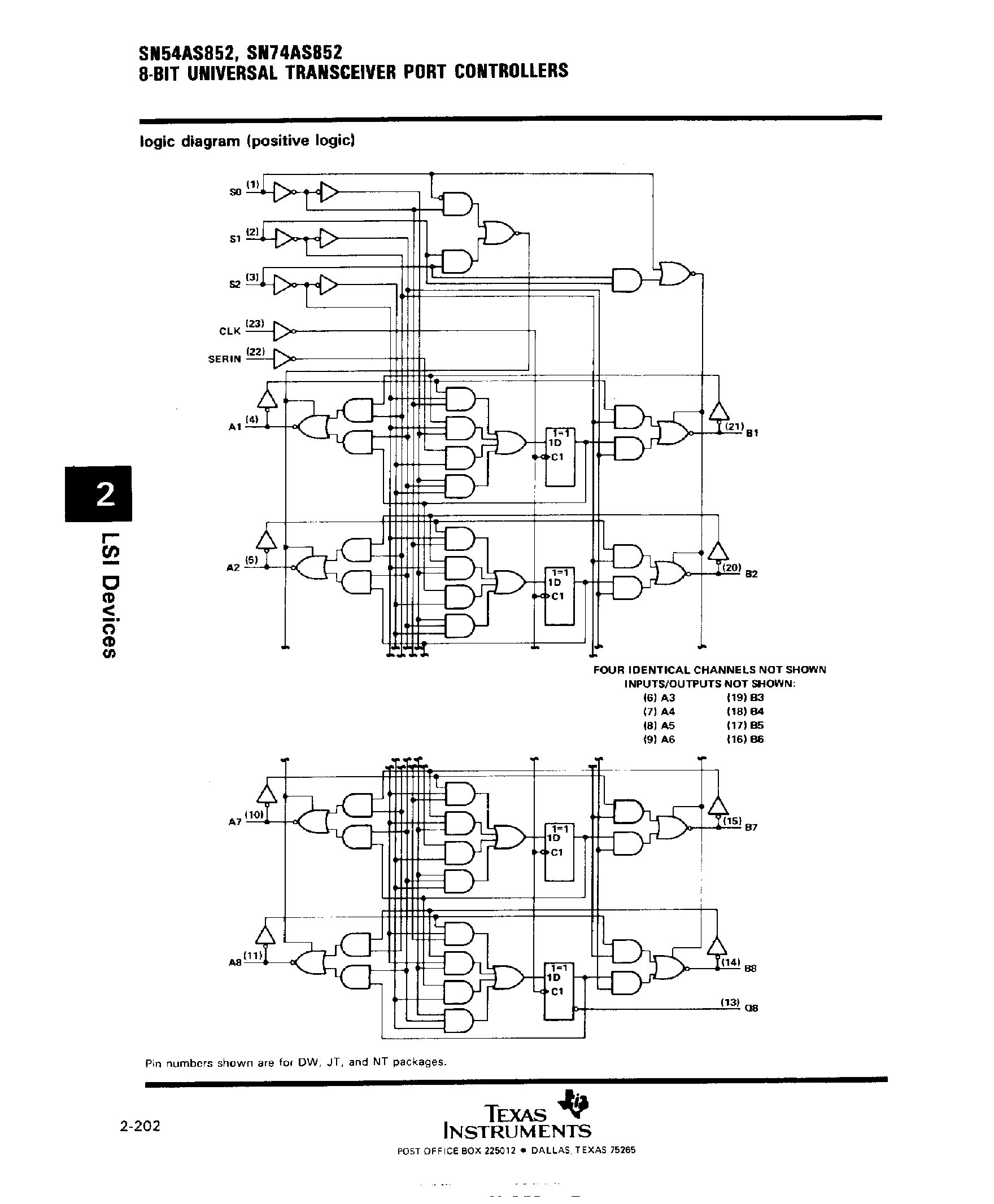 Datasheet SN74AS852 - 8 Bit Universal Transceiver Port Controllers page 2