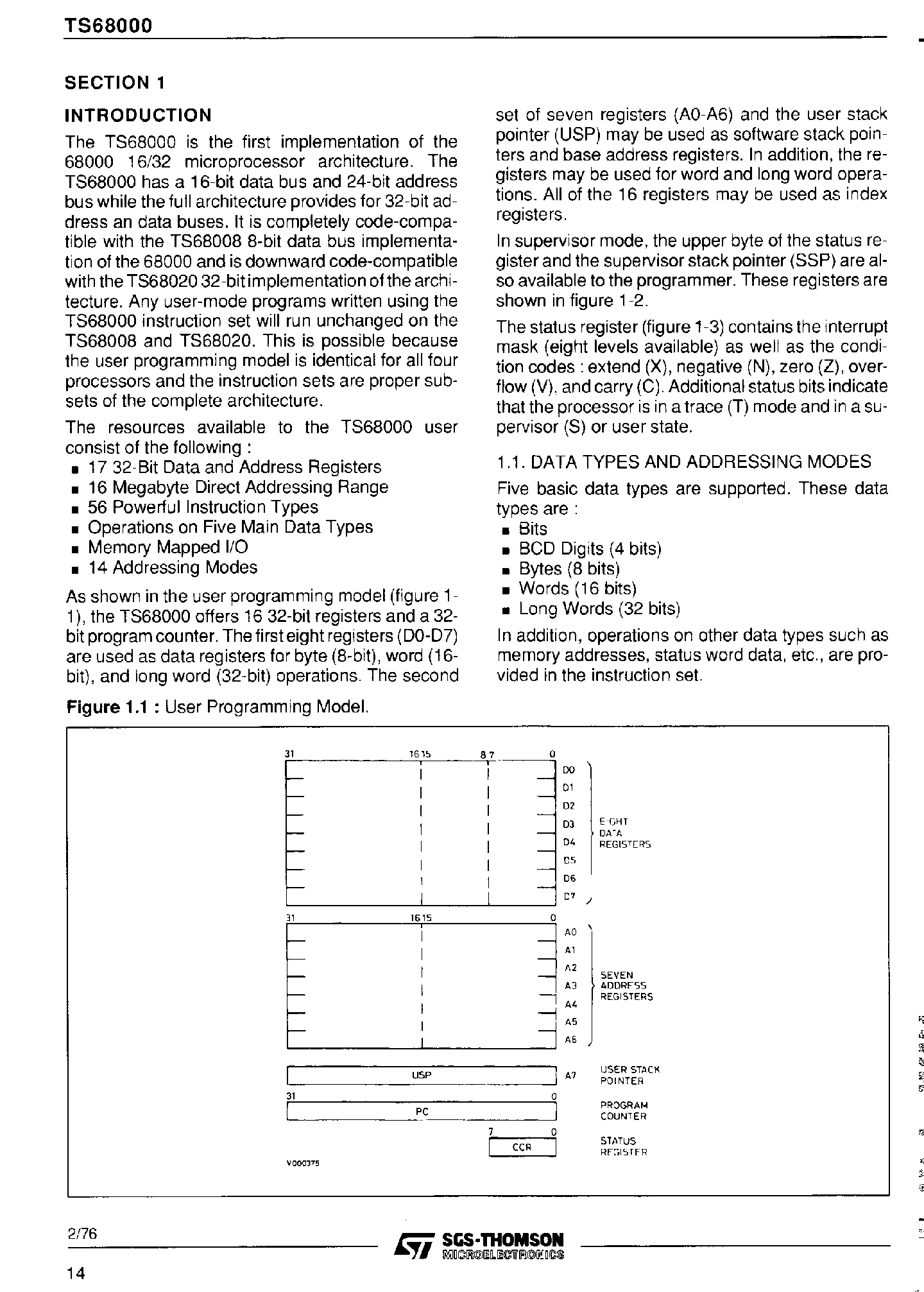 Даташит TS68000 - HMOS 16/32 Bit Microprocessor страница 2