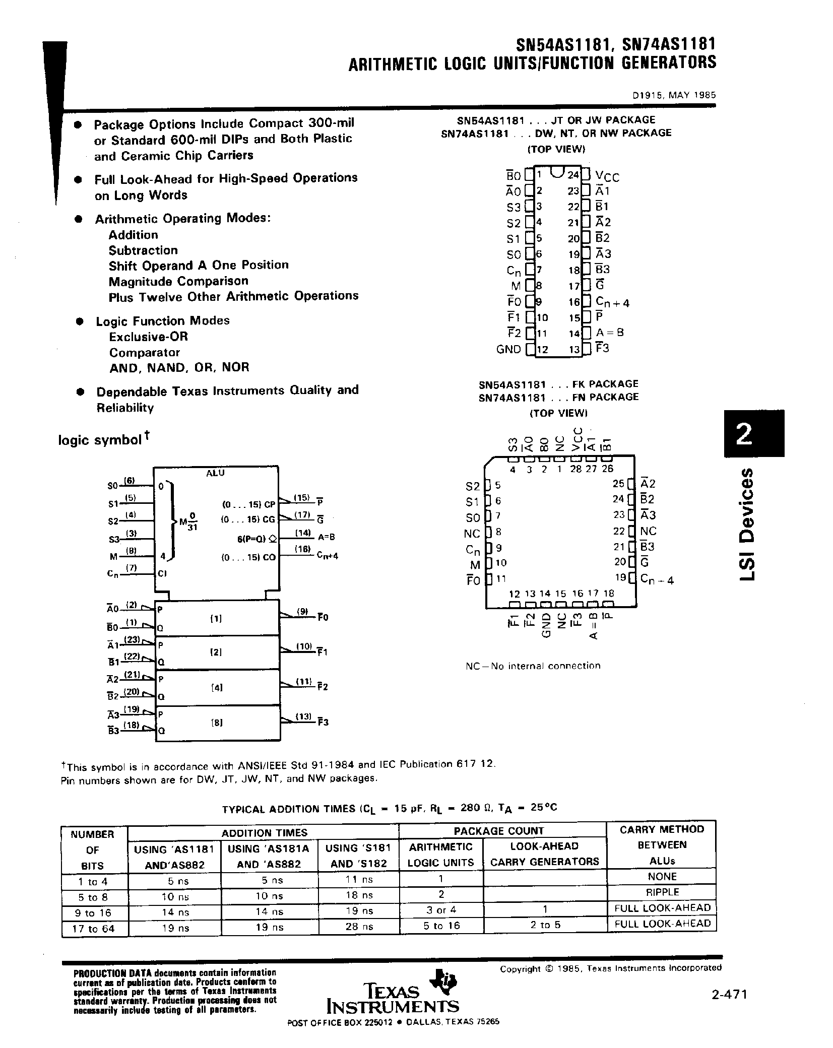 Даташит SN74AS1181 - Arithmetic Logic Units/Function Generators страница 1