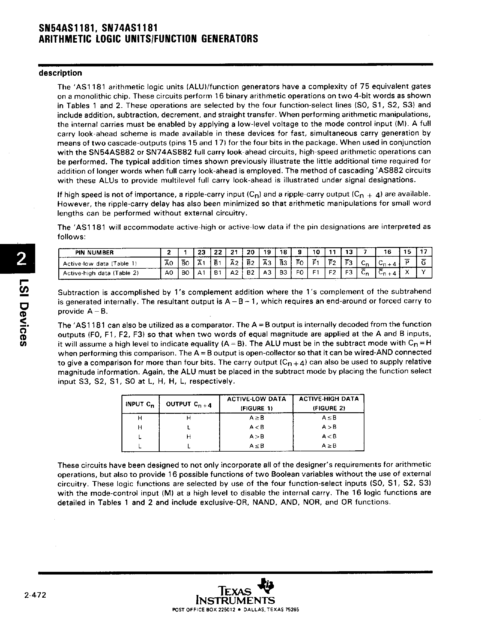 Даташит SN74AS1181 - Arithmetic Logic Units/Function Generators страница 2