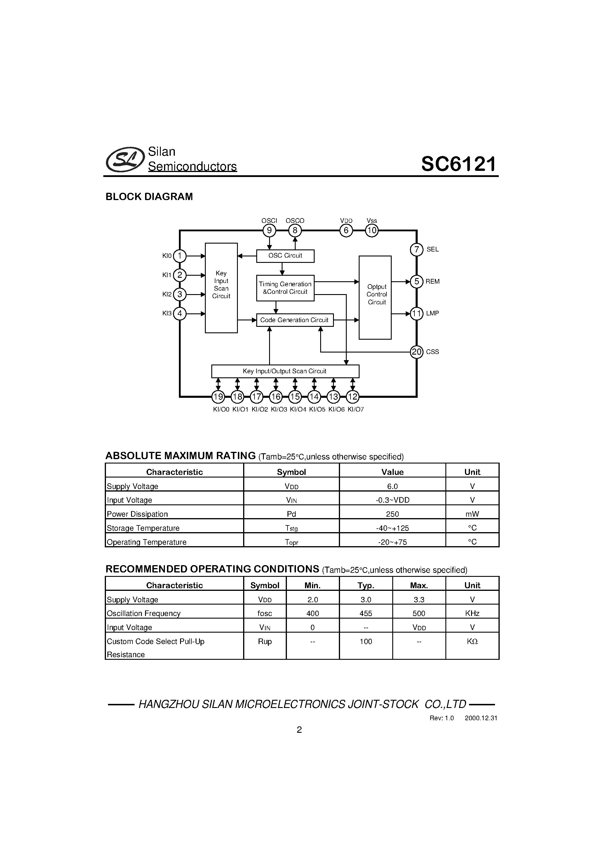 Даташит SC6121 - 2.0-5.5V Infrared Remote Control Transmitter страница 2