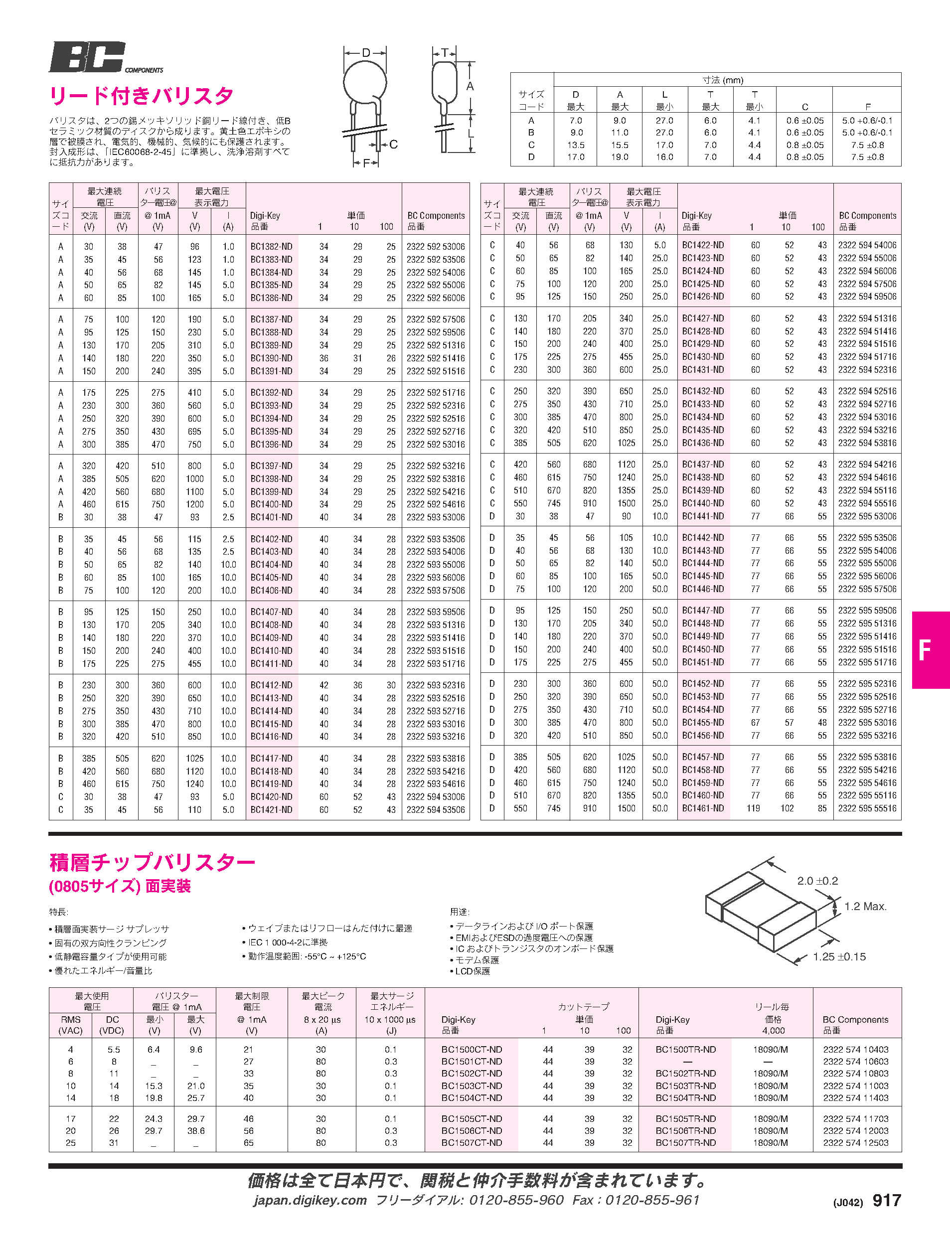 Datasheet BC1402 - Components page 1