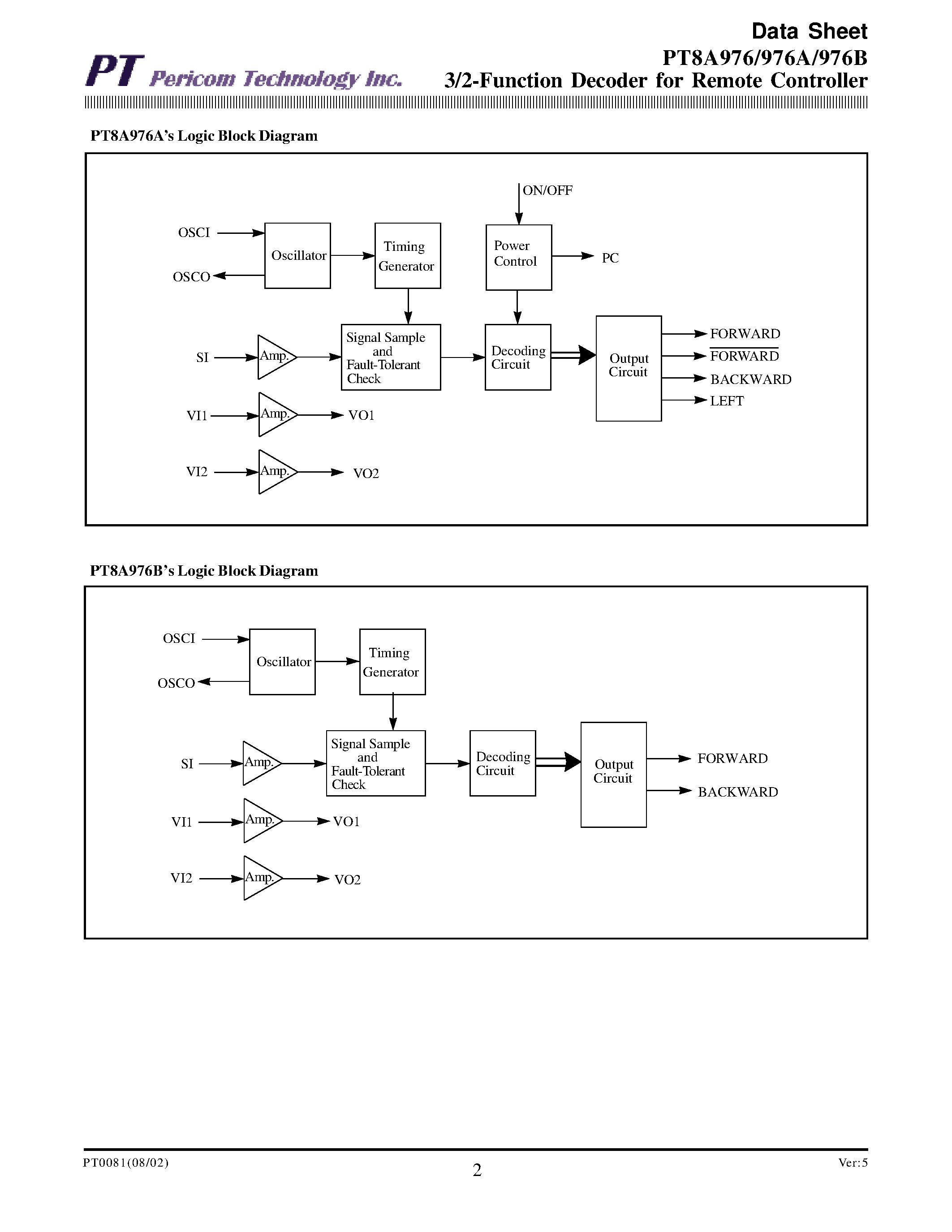 Даташит PT8A976 - 3/2 Function Decoder for Remote Controller страница 2