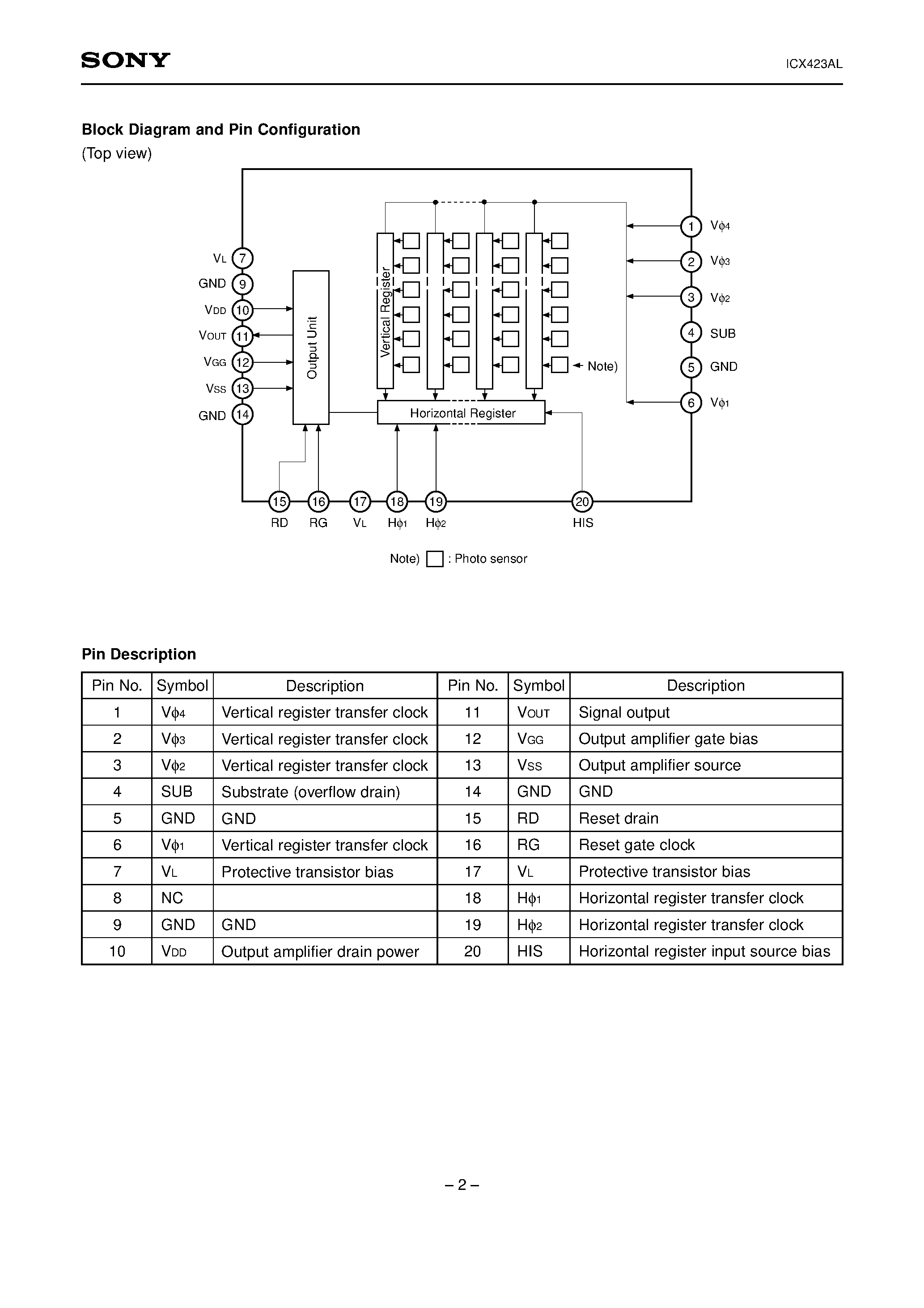 Datasheet ICX423AL - Diagonal 11mm (Type 2/3) CCD Image Sensor for CCIR B/W Video Cameras page 2