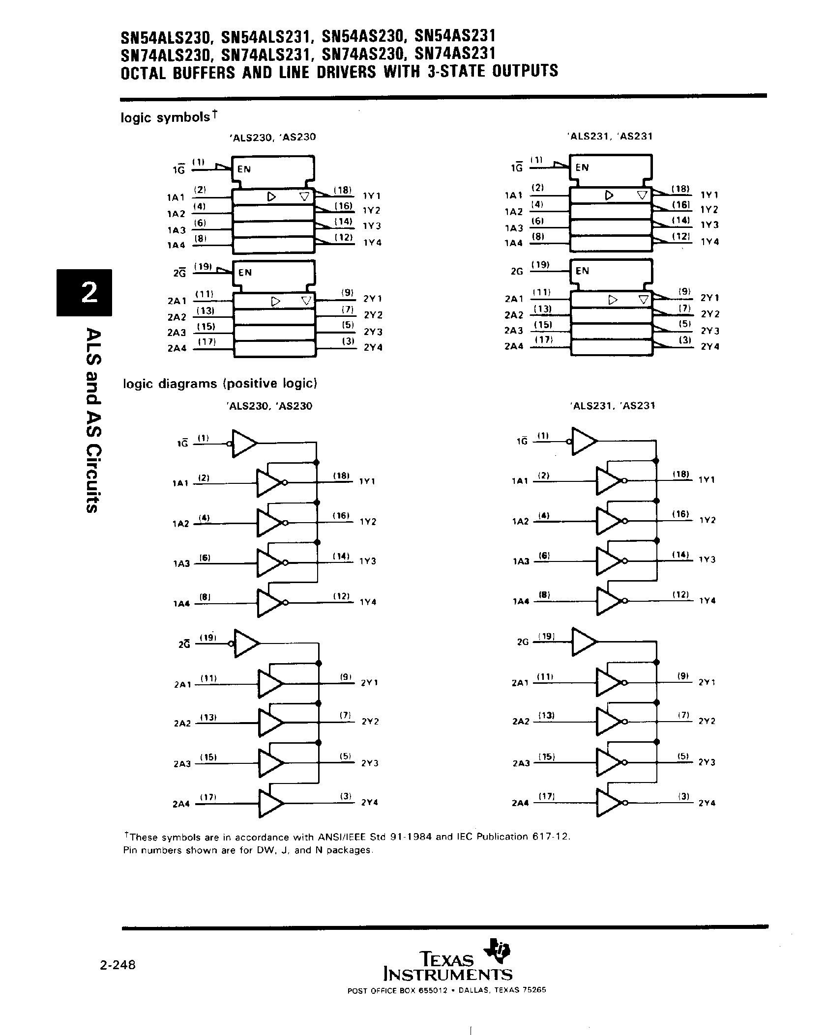 Даташит SN74ALS230 - Octal Buffers and Line Driver with 2 State Outputs страница 2