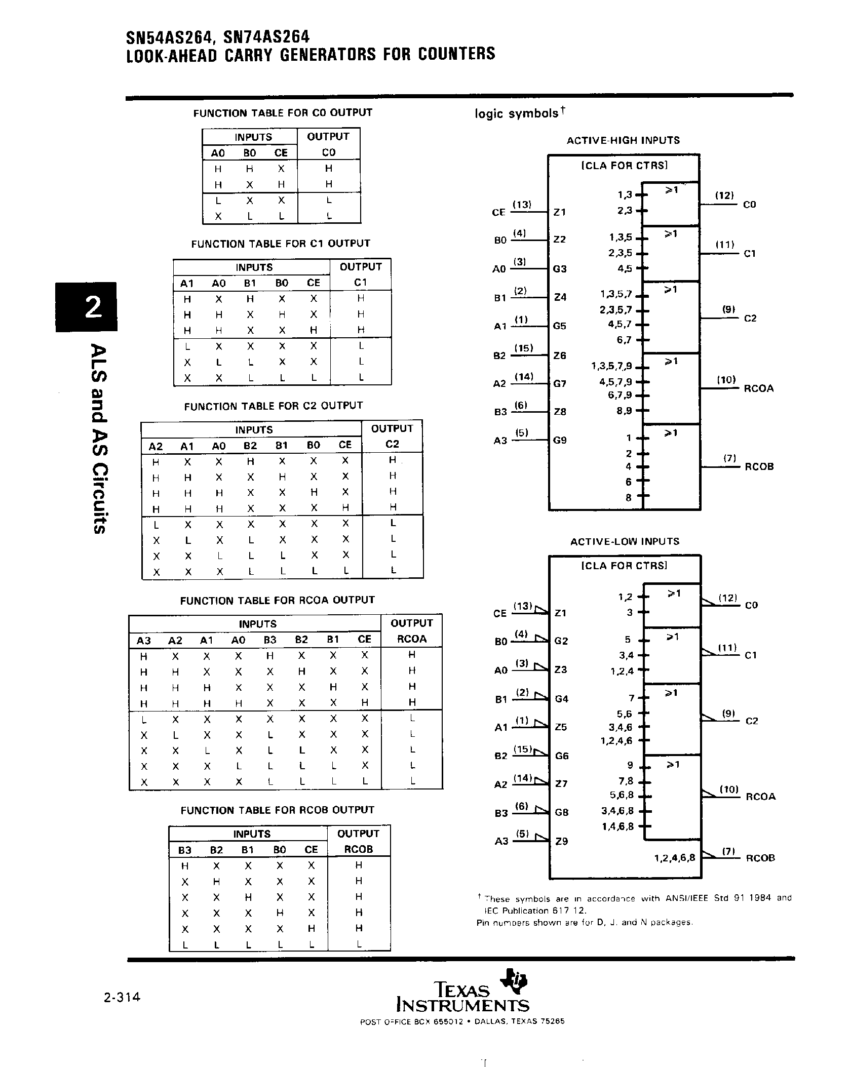 Datasheet SN74AS264 - Look-Ahead Carry Generators for Countera page 2