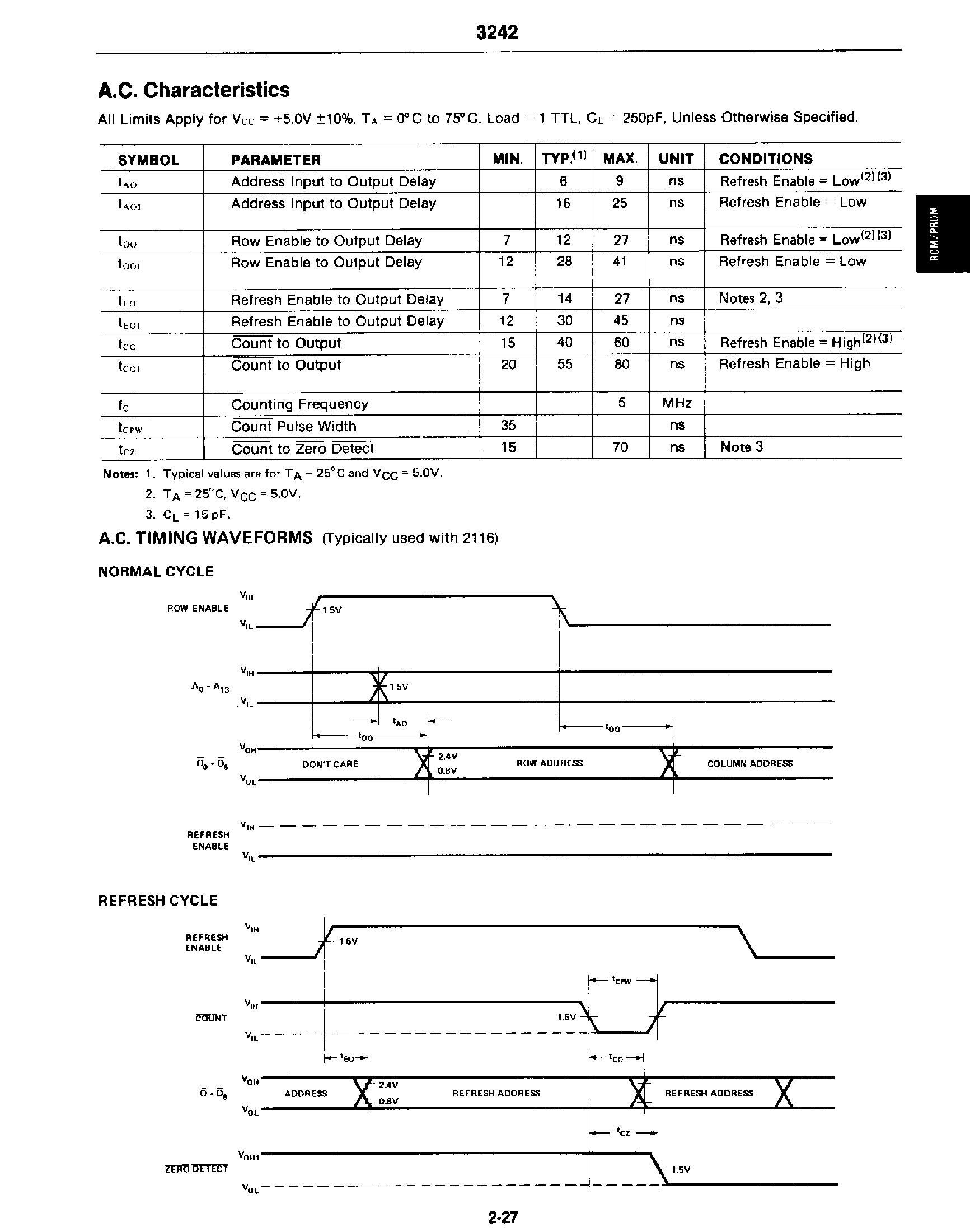 Datasheet D3242 - Address Multiplexer and Refresh Counter for 16K DRAM page 2