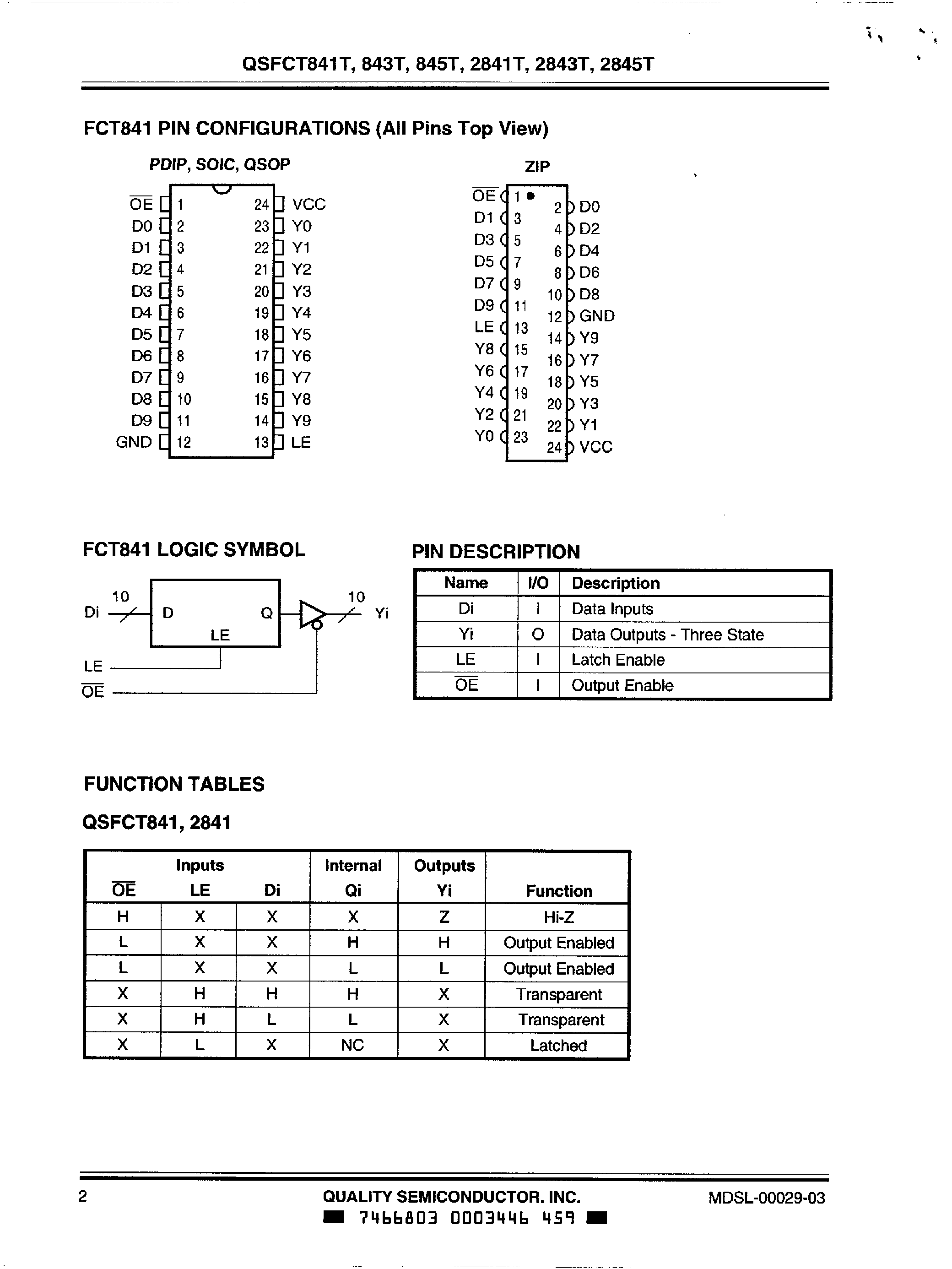 Даташит QS74FCT841T - (QS74FCT841T/QS74FCT843T/QS74FCT845T) High Speed Cmos Bus Interface 9 Bit and 10 Bit Tranceivers страница 2