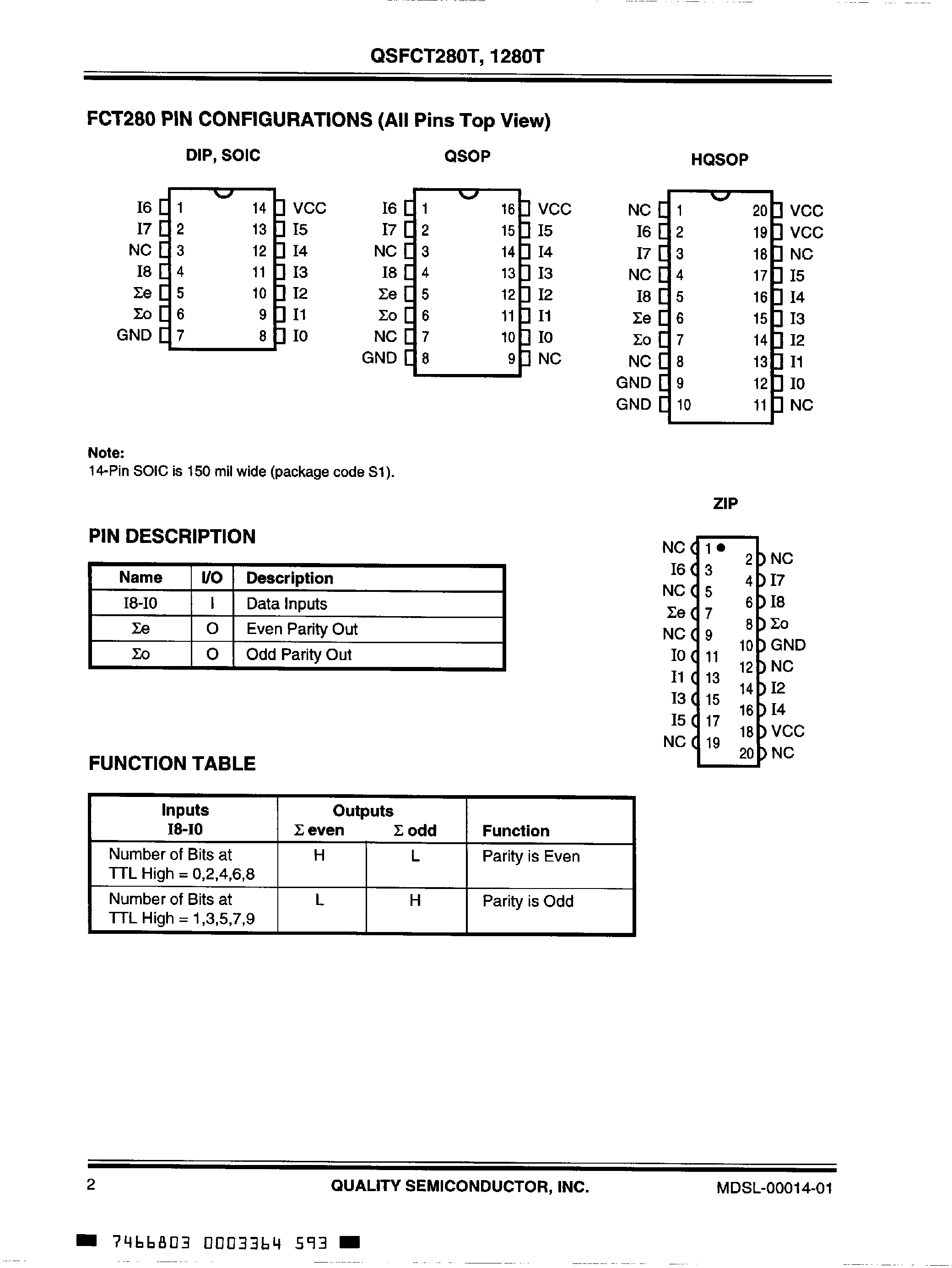 Datasheet QS74FCT1280T - High Speed CMOS 9 Bit Parity Generator / Checker page 2