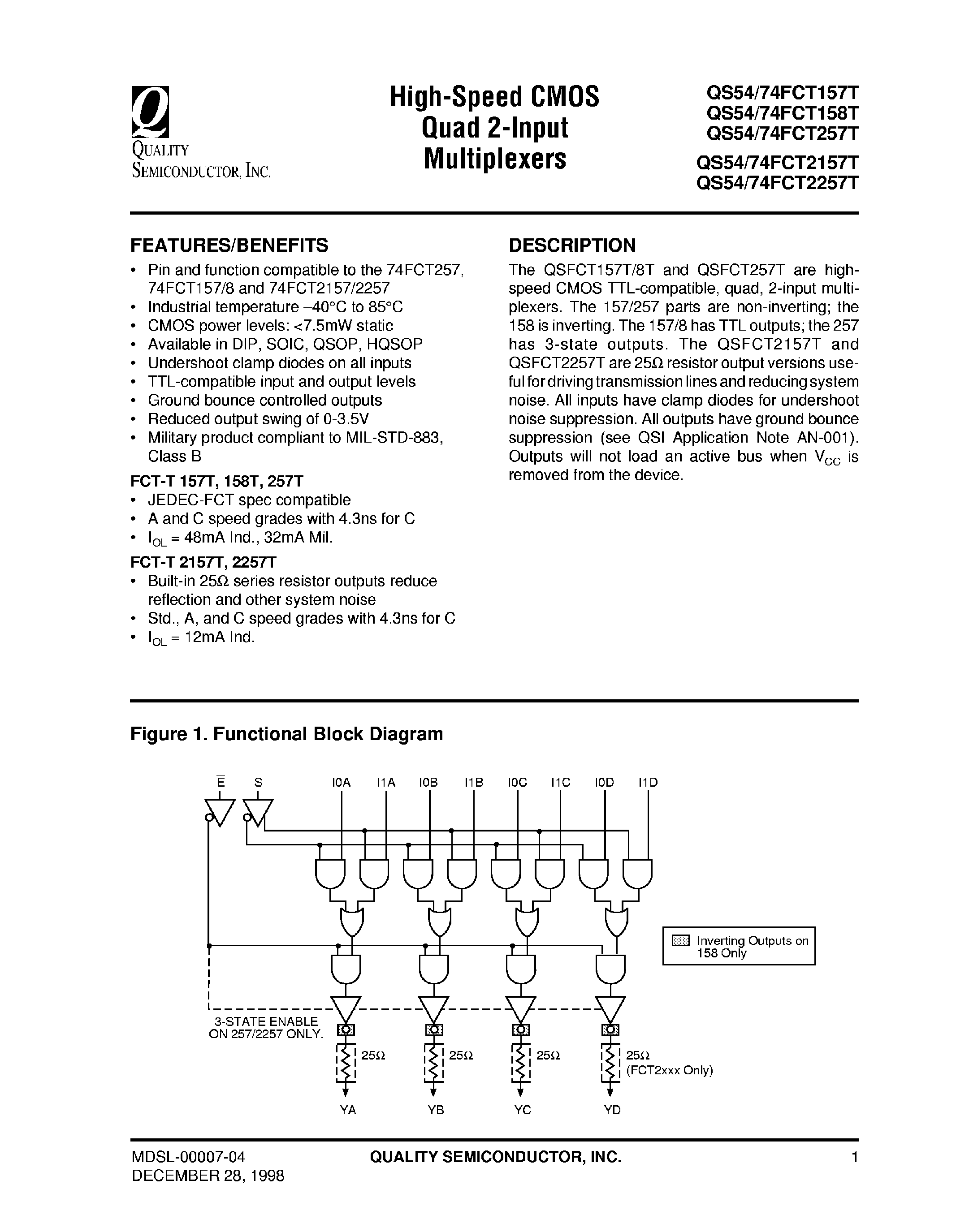 Даташит QS74FCT257T - (QS74FCT157T/QS74FCT158T) High Speed CMOS Quad 2 Input Multiplexers страница 1