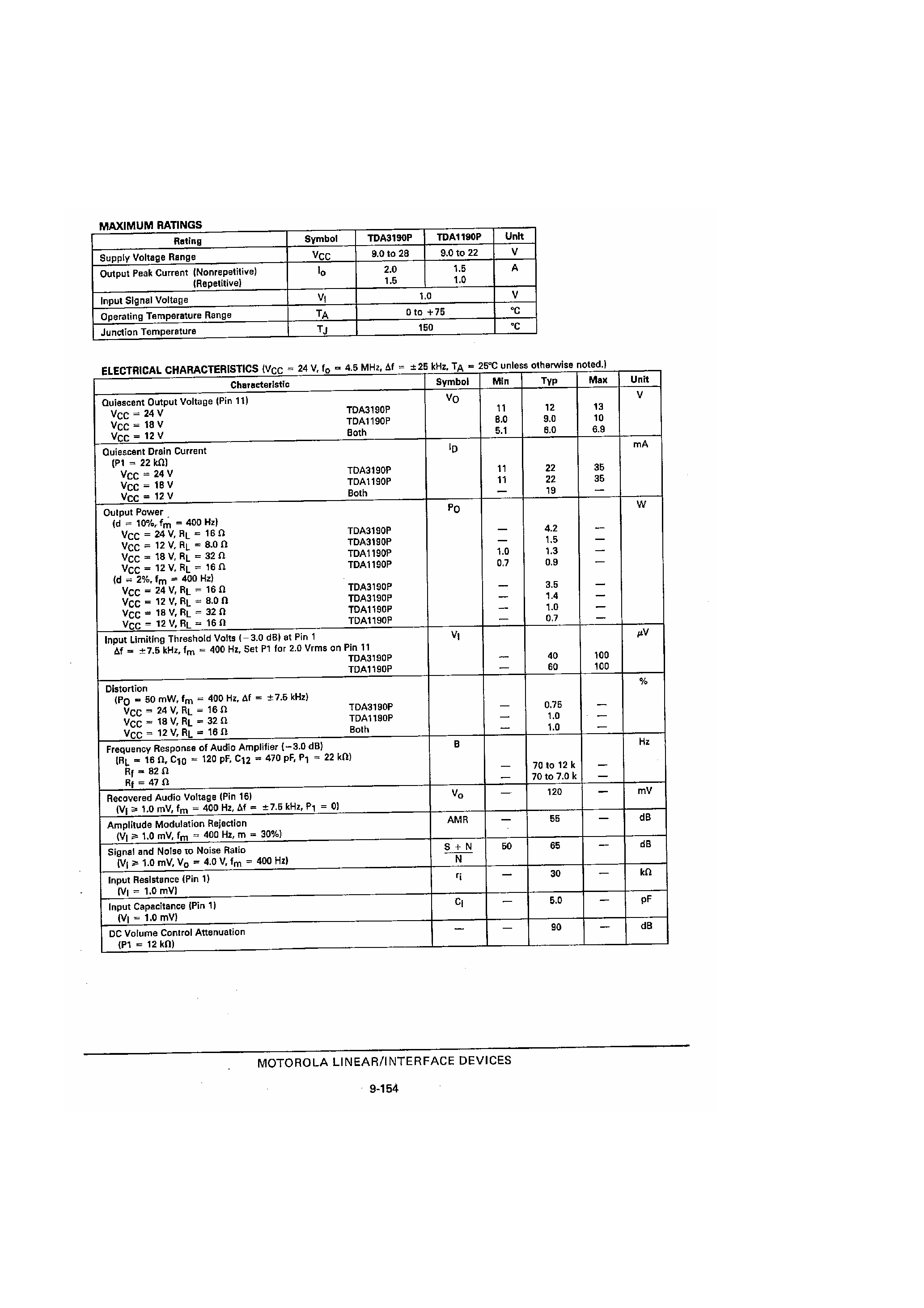 Datasheet TDA1190P - TV Sound System page 2