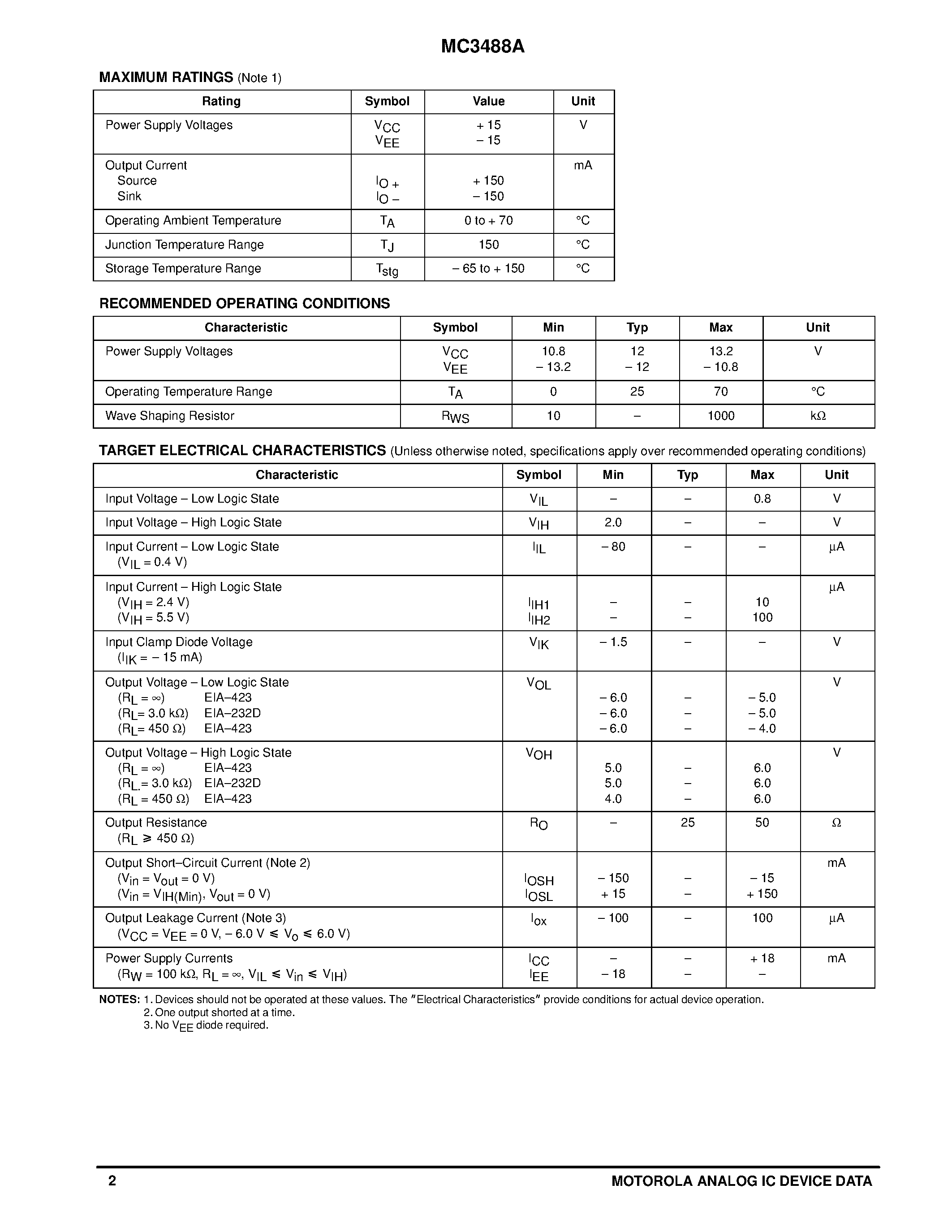 Даташит MC3488A - DUAL EIA-423/EIA-232D DRIVER страница 2