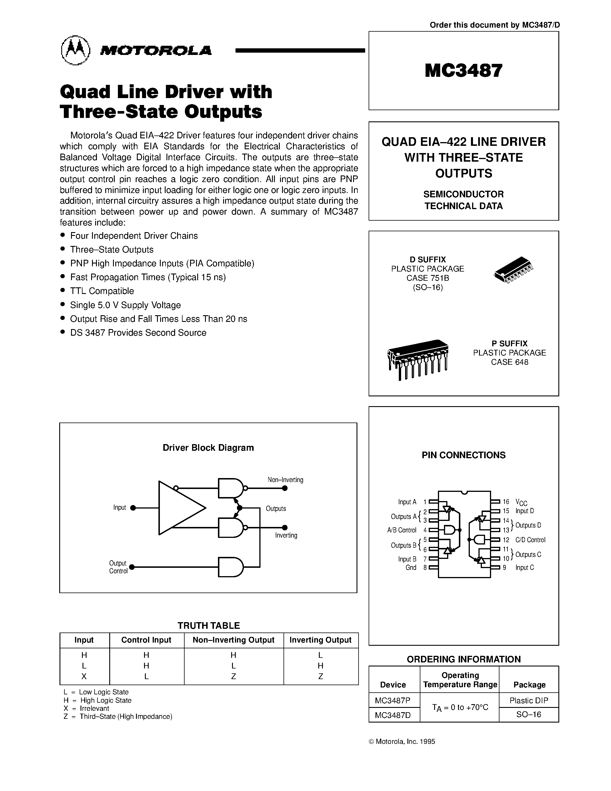 Даташит MC3487 - QUAD EIA-422 LINE DRIVER WITH THREE-STATE OUTPUTS страница 1