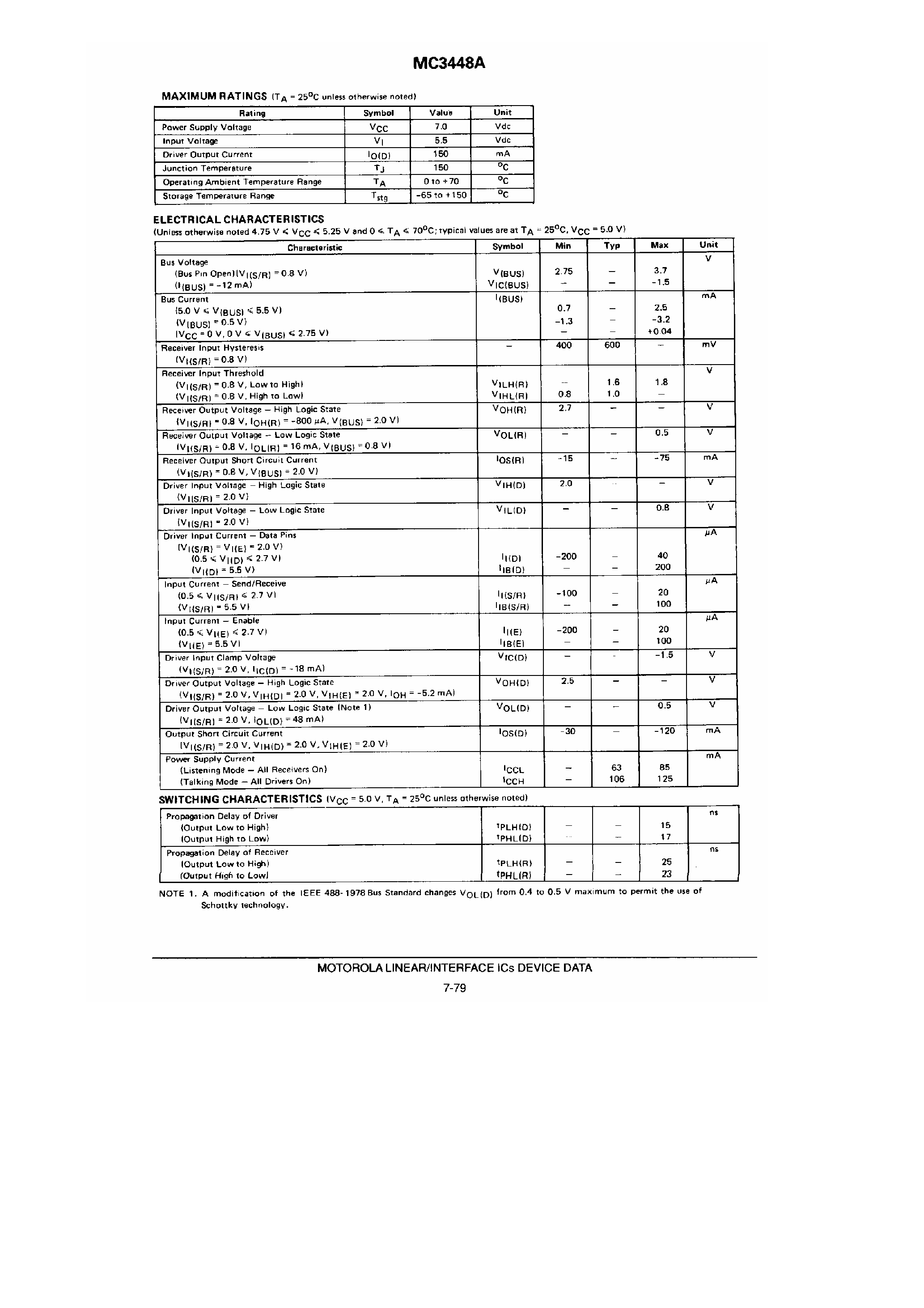 Даташит MC3448A - Bidirectional Instrumentation Bus Transceiver страница 2