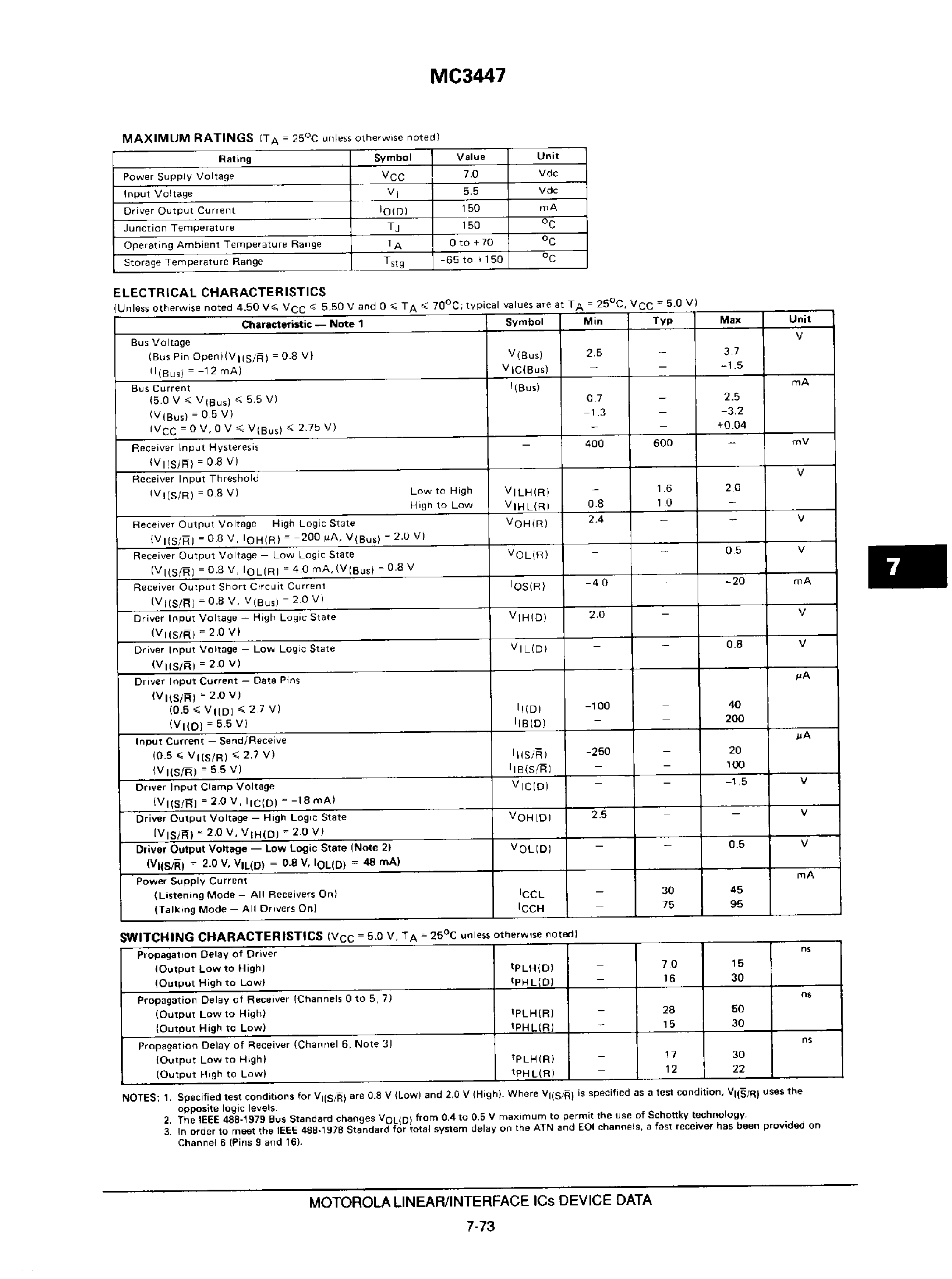 Даташит MC3447 - Bidirectional Instrumentation Bus Transceiver страница 2