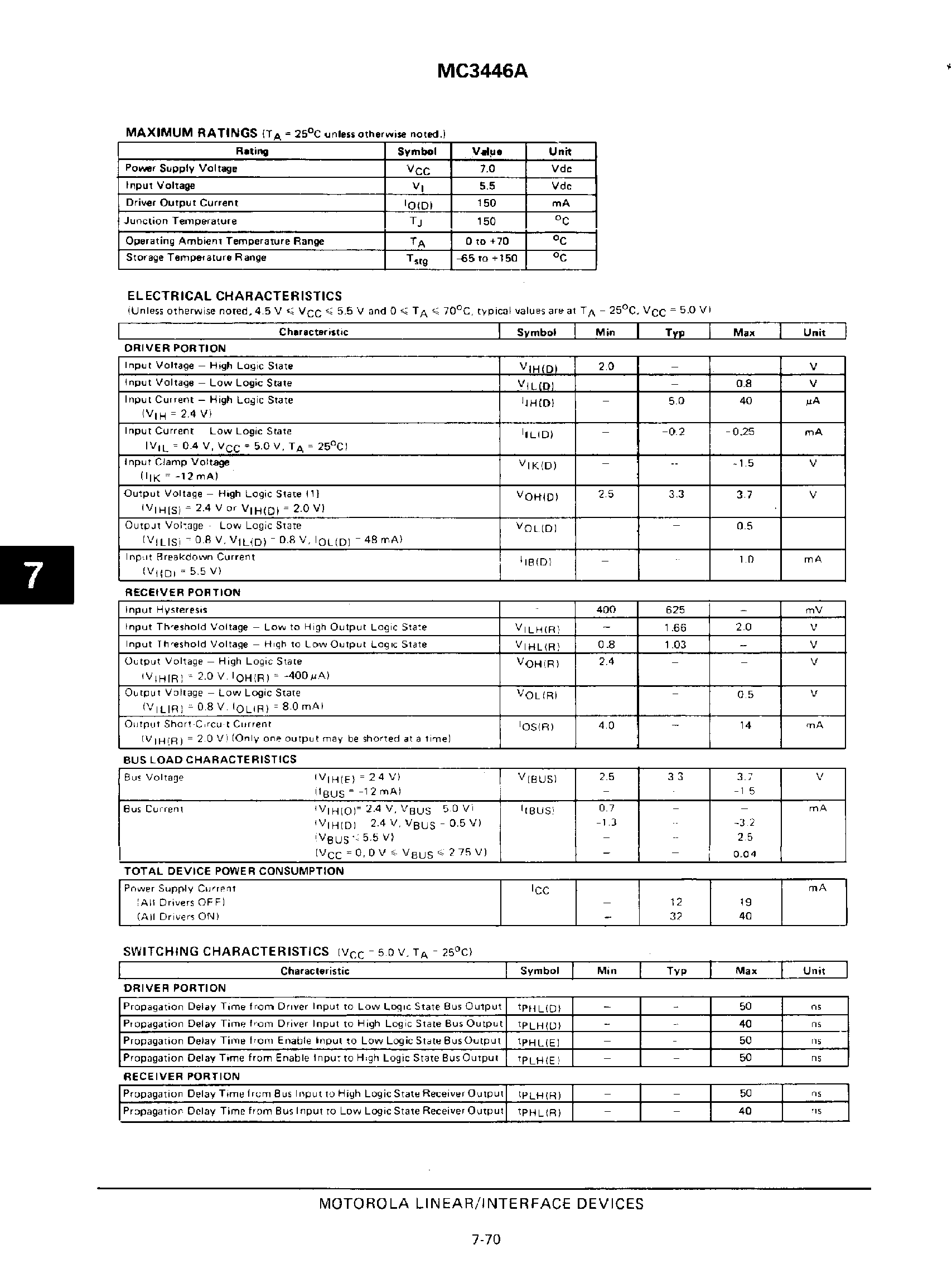 Даташит MC3446A - Quad General Purpose Interface Bus Transceiver страница 2