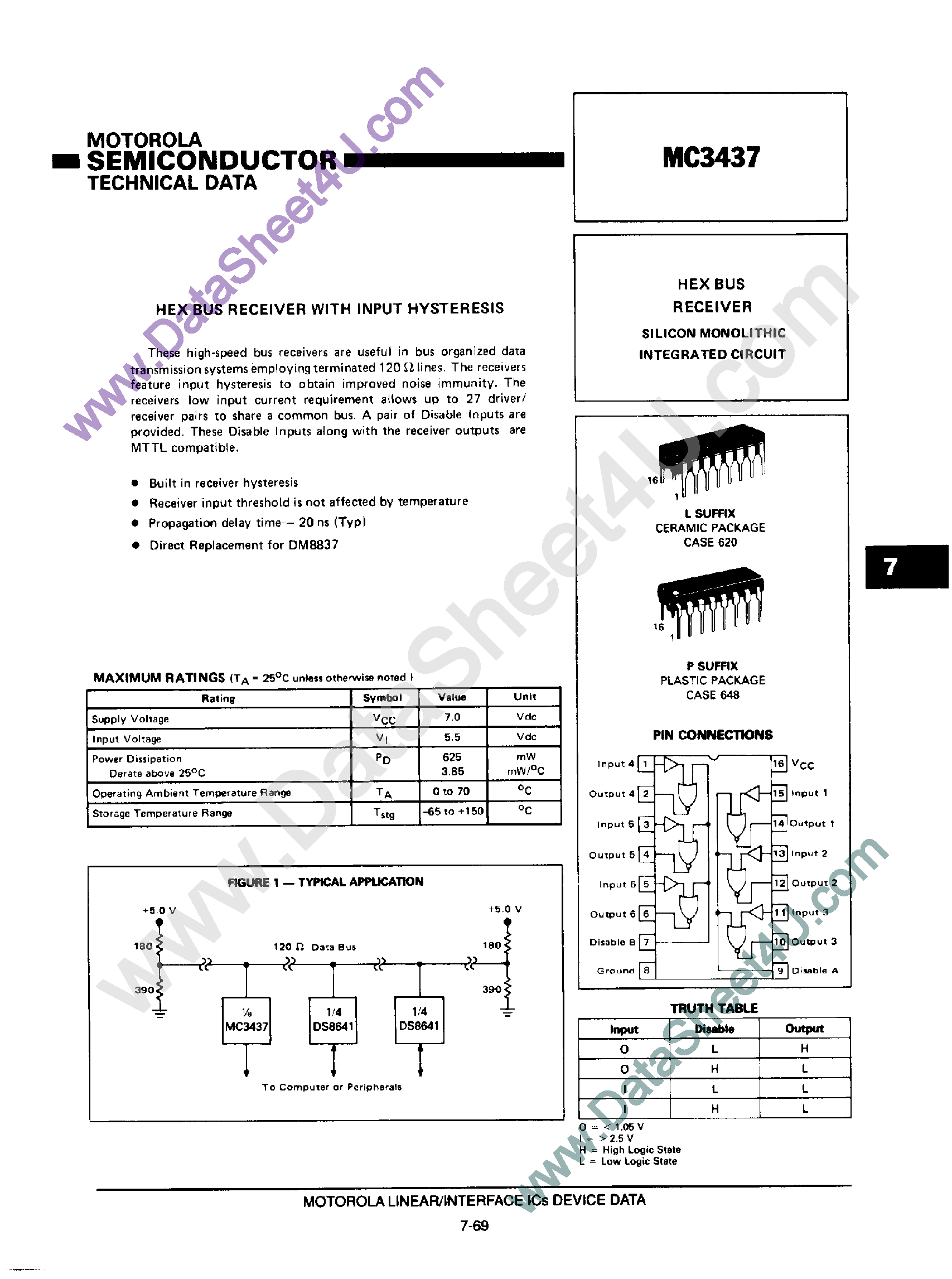 Даташит MC3437 - Hex Bus Receiver with Input Hysteresis страница 1