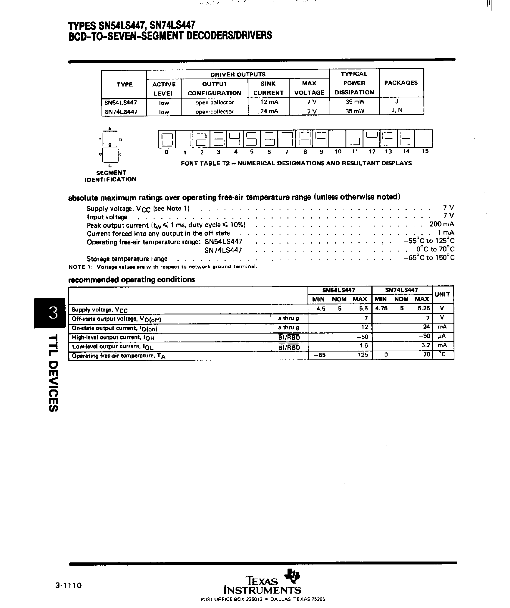 Даташит SN74LS447 - BCD to 7 Decoders / Drivers страница 2