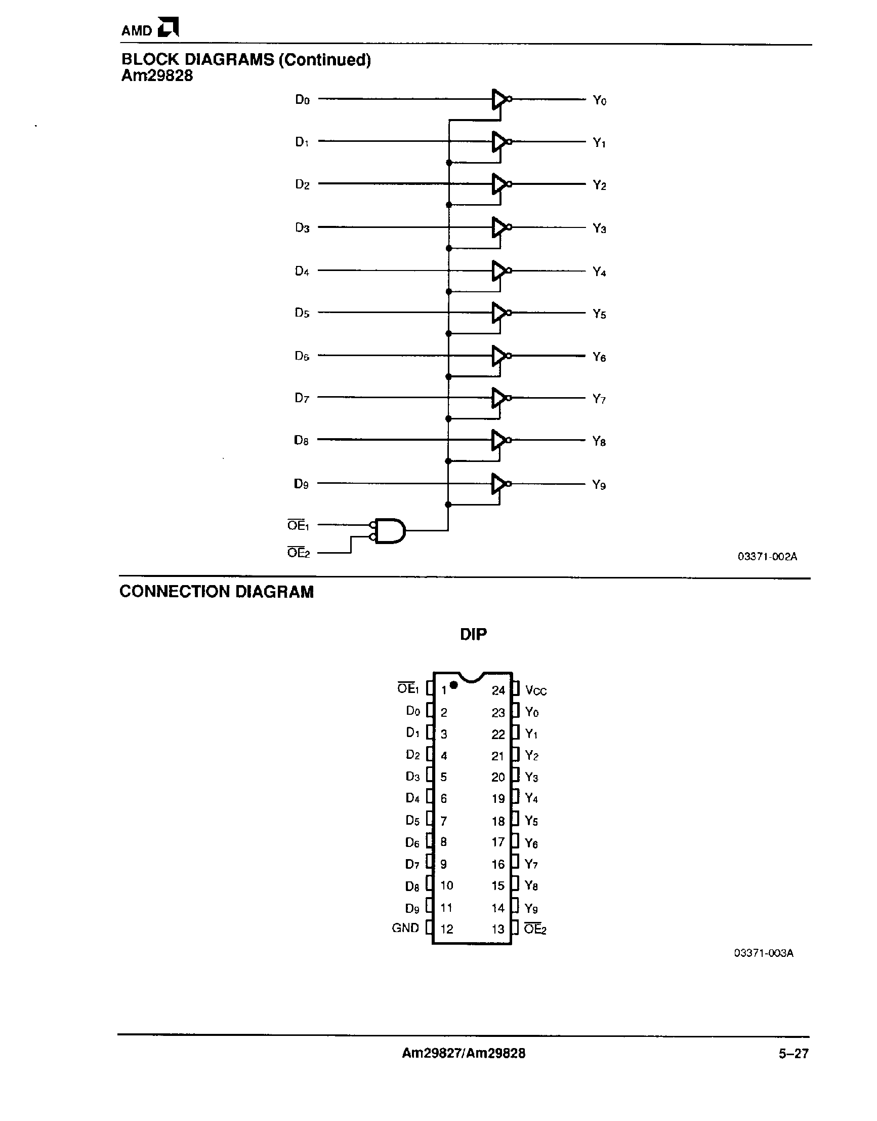 Datasheet AM29827 - (AM29828) High Performance Buffers page 2