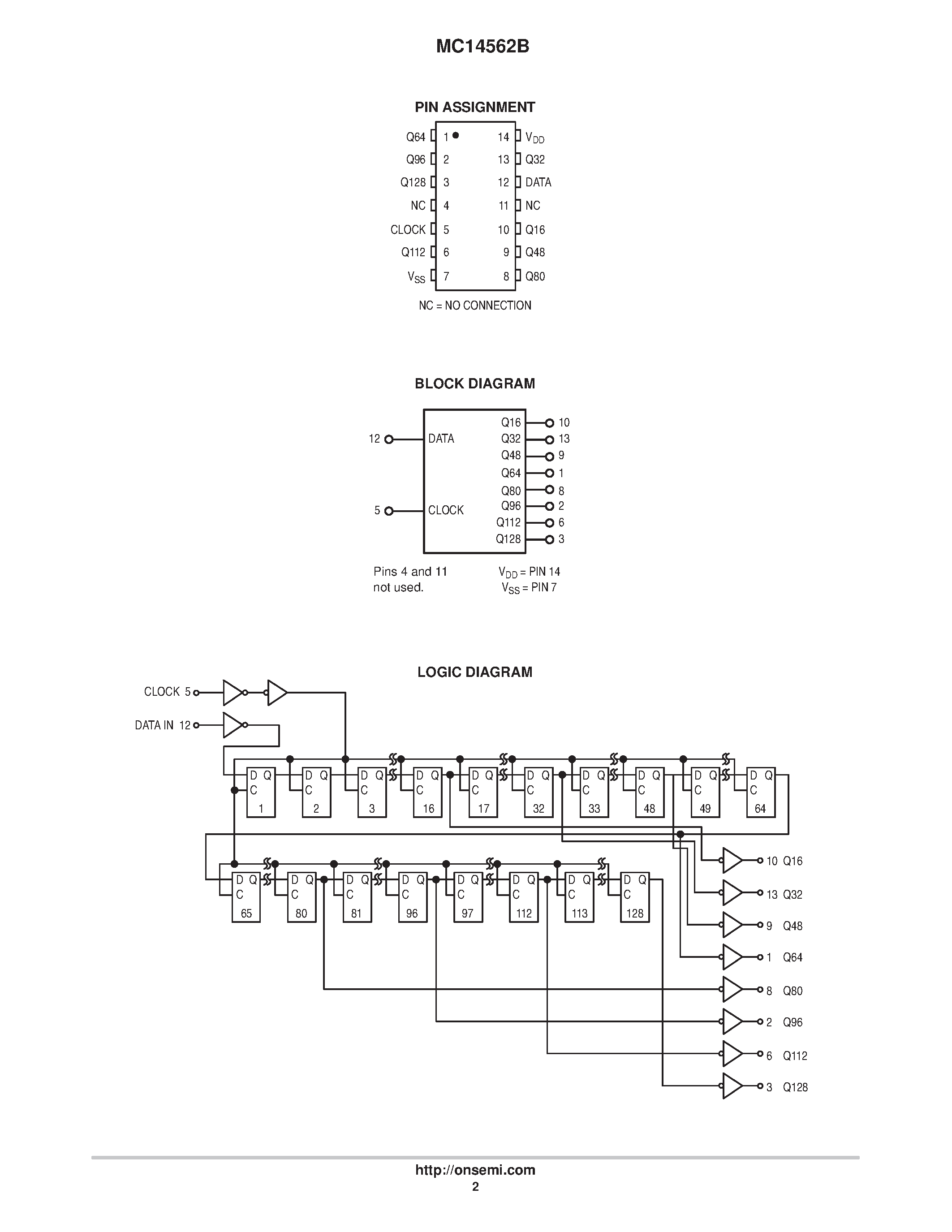 Даташит MC14562B - 128-Bit Static Shift Register страница 2