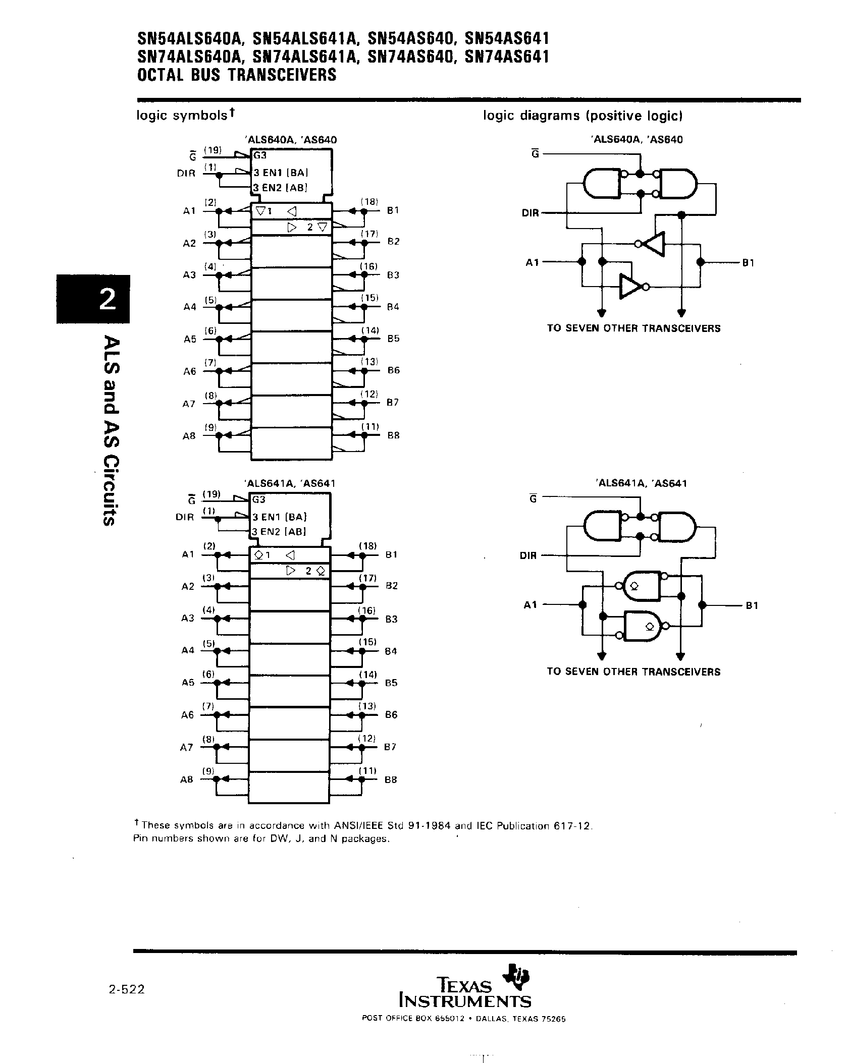 Datasheet SN74ALS643 - Octal Bus Transceivers page 2