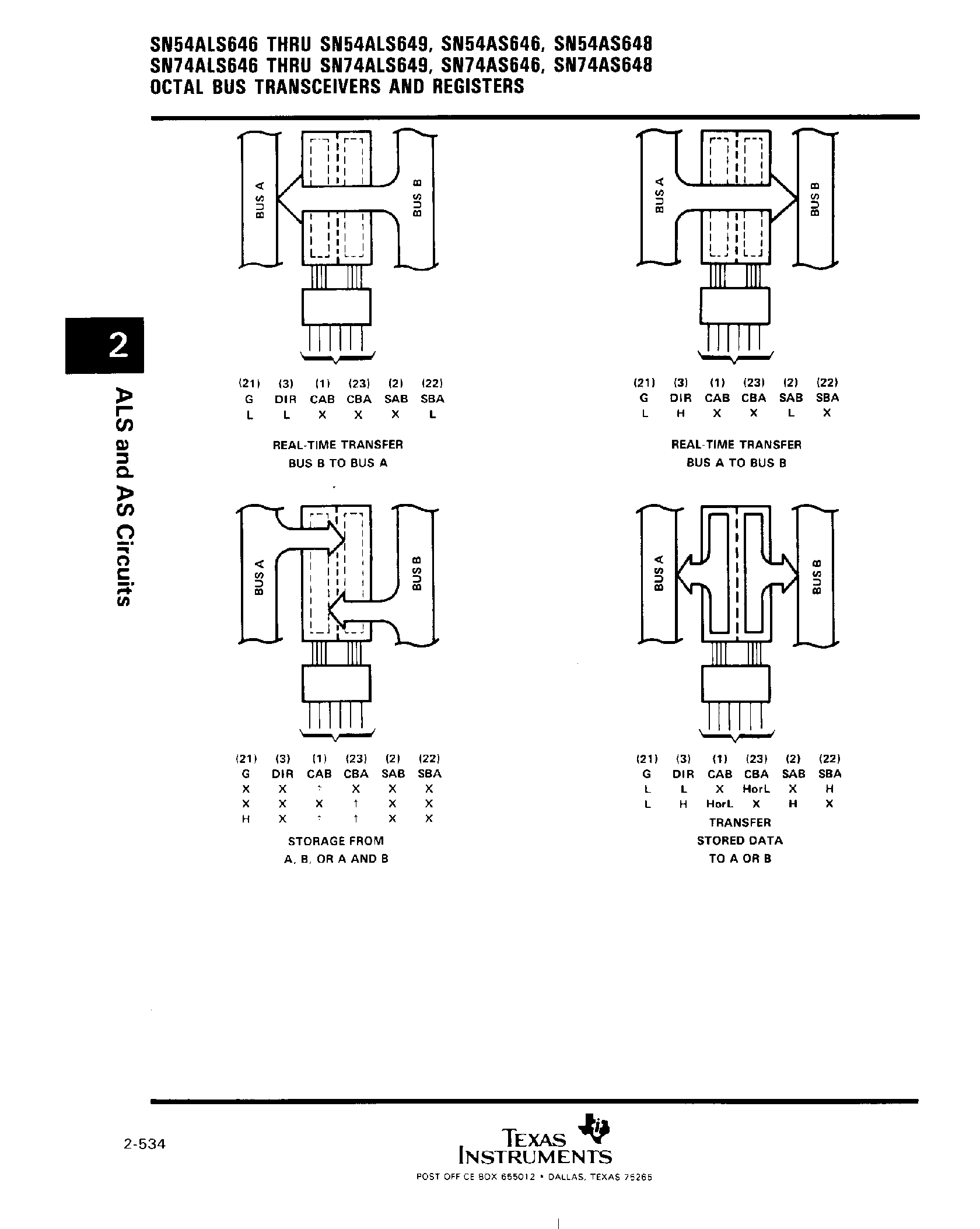 Даташит SN74ALS649 - Octal Bus Transceivers and Registers страница 2