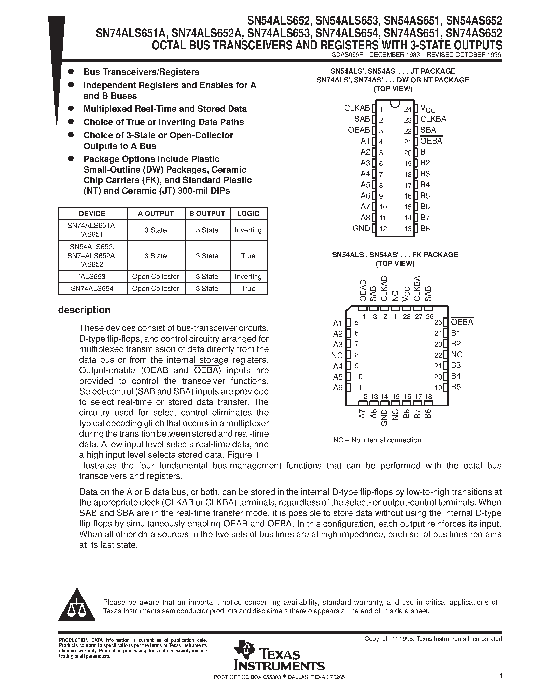 Даташит SN74ALS653 - OCTAL BUS TRANSCEIVERS AND REGISTERS WITH 3-STATE OUTPUTS страница 1