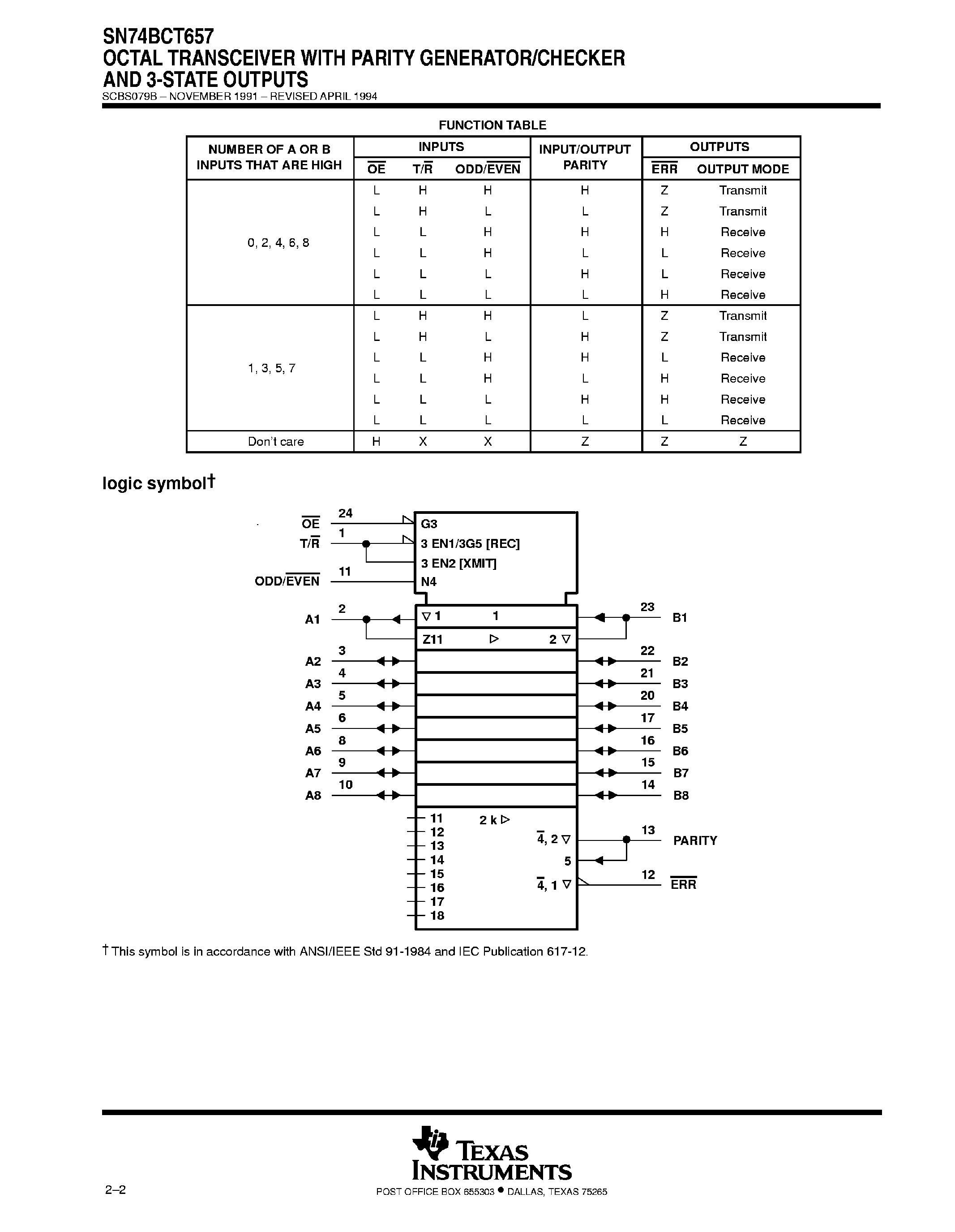 Даташит SN74BCT657 - Octal Transceiver with Parity Generator страница 2