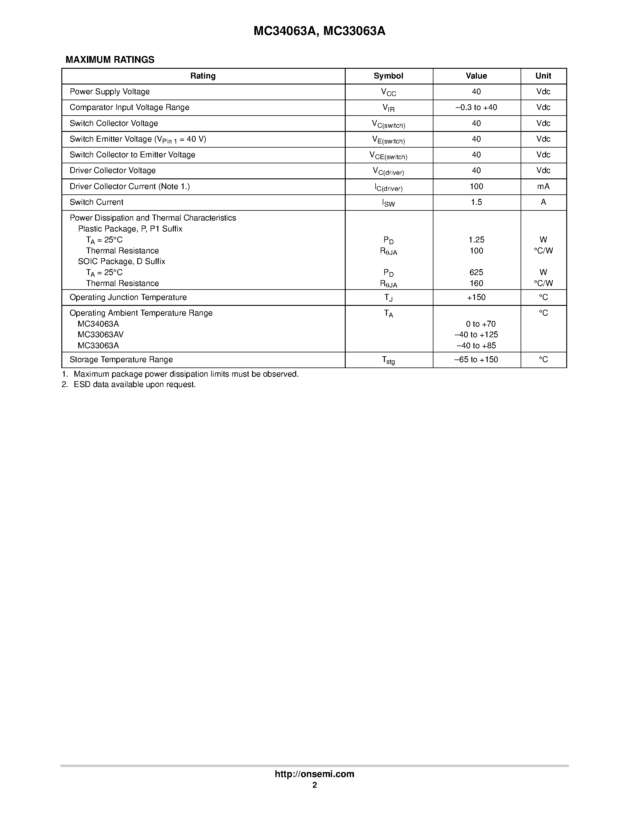 Даташит MC34063A - DC-to-DC Converter Control Circuits страница 2