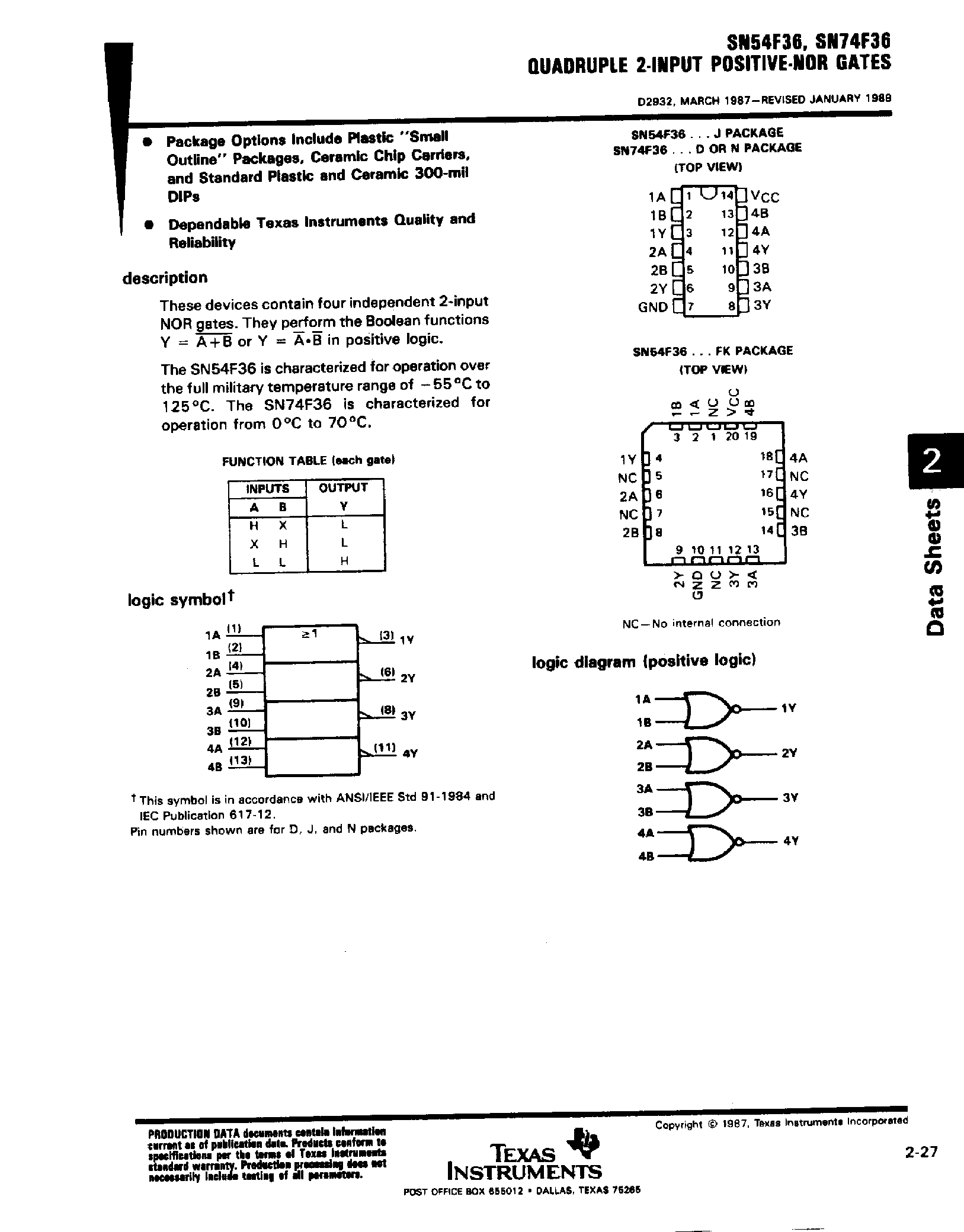 Даташит SN74F36 - Quadruple 2 Input Positive NOR Gates страница 1