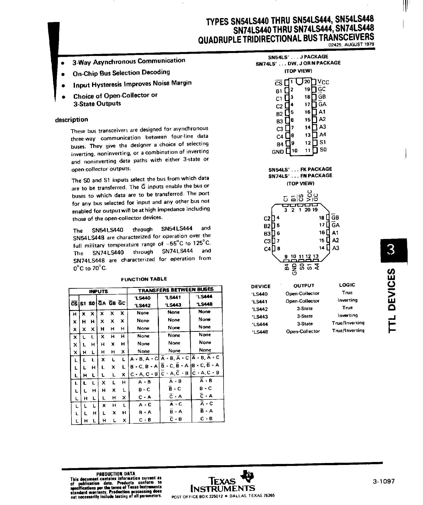 Даташит SN74LS443 - Quadruple Tridircetional Bus Transceivers страница 1