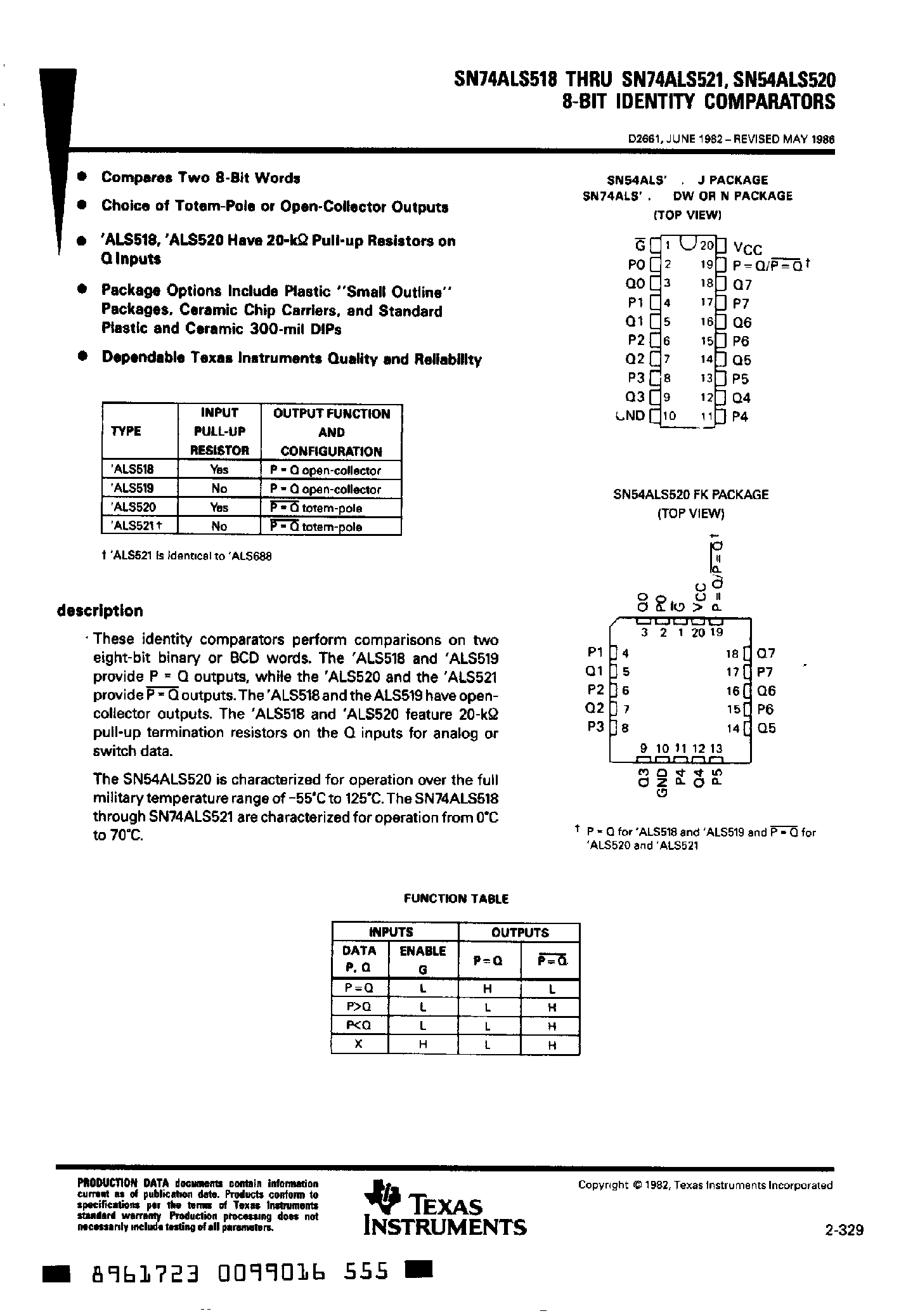 Datasheet SN74ALS519 - 8 Bit Identity Comparators page 1