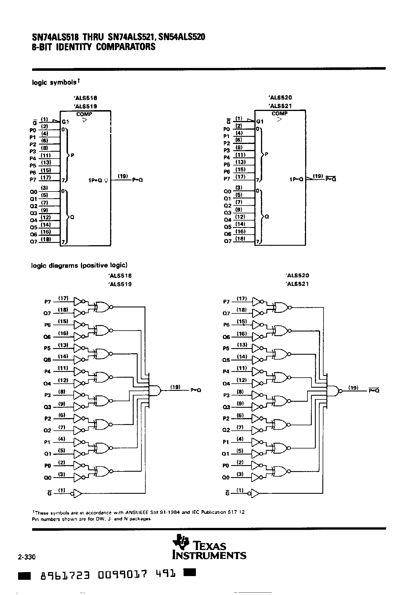 Datasheet SN74ALS519 - 8 Bit Identity Comparators page 2