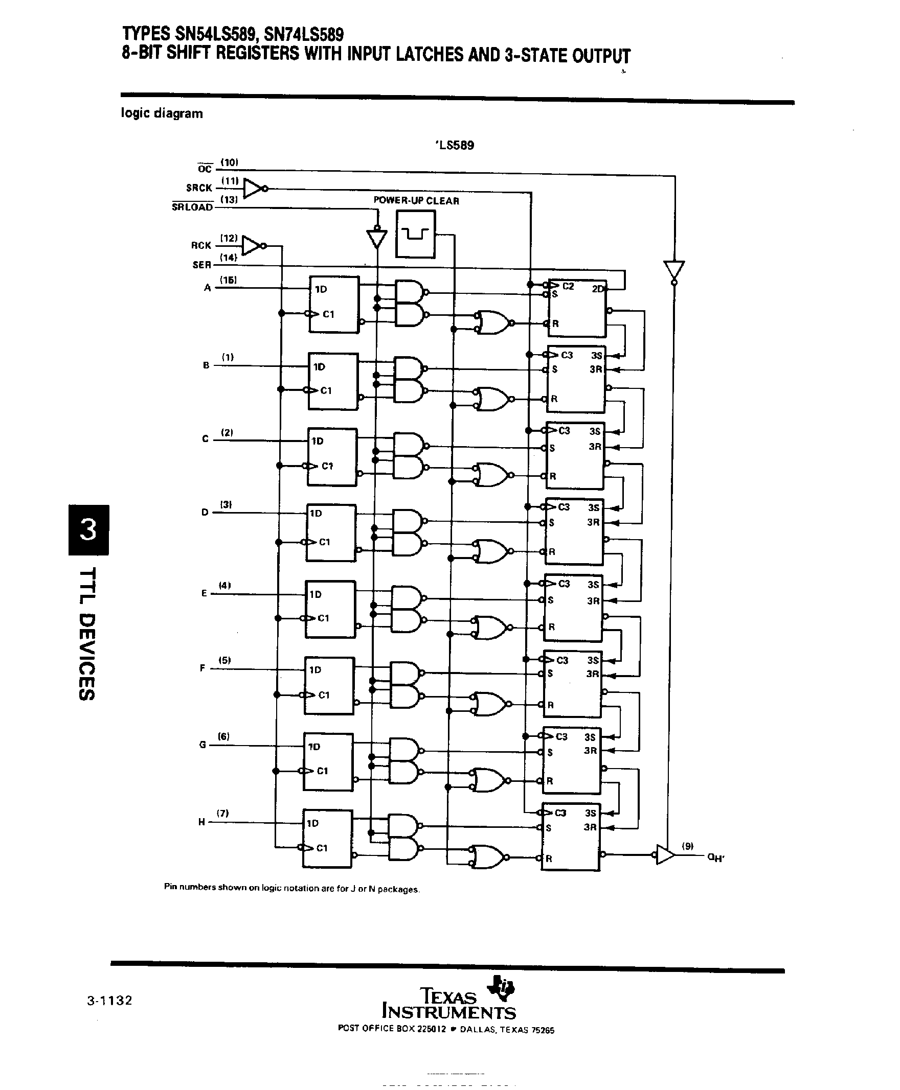 Даташит SN74LS589 - 8 Bit Shift Registers with Input Latches and 3 State Output страница 2