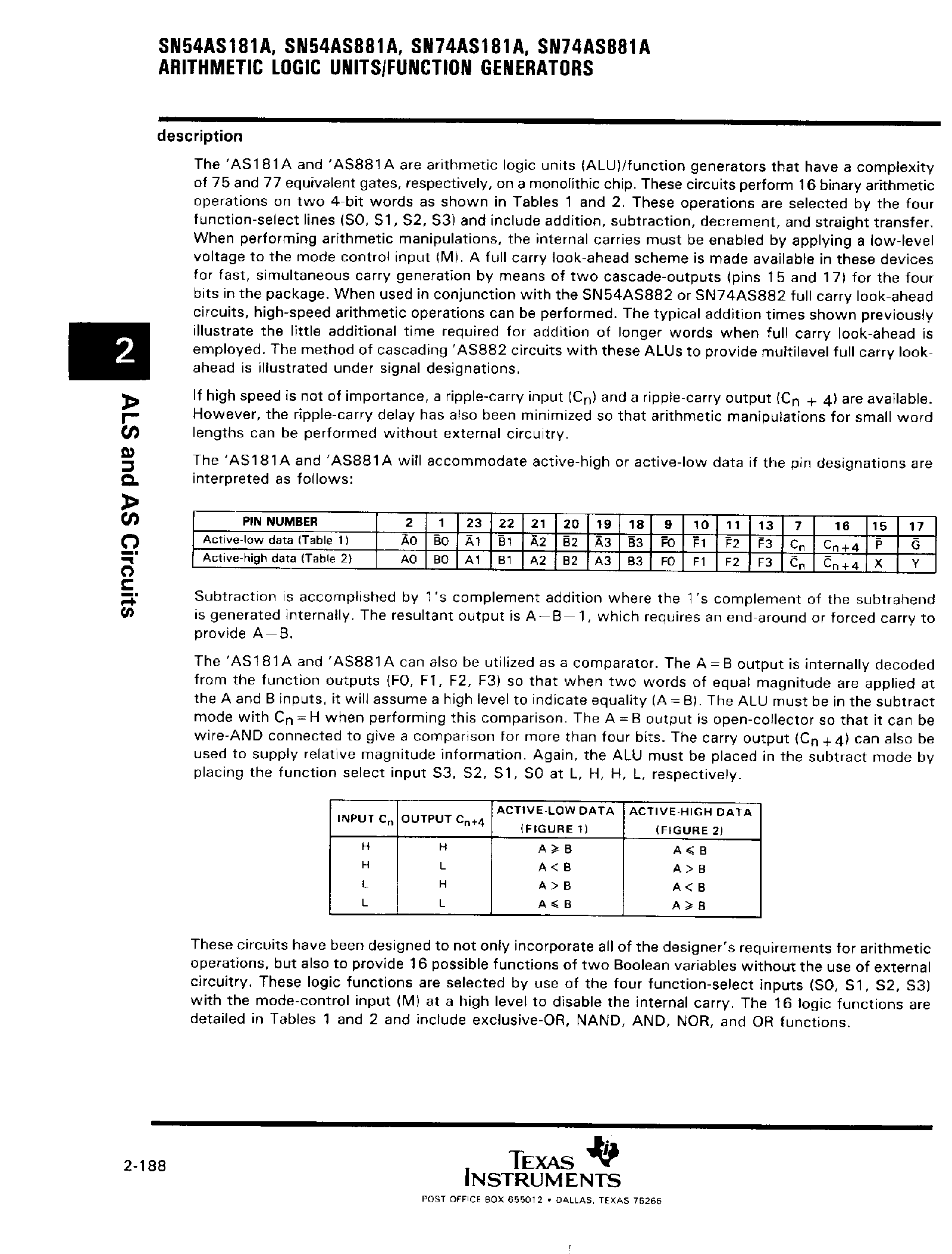 Даташит SN74AS881A - Arithmetic Logic Units / Function Generators страница 2