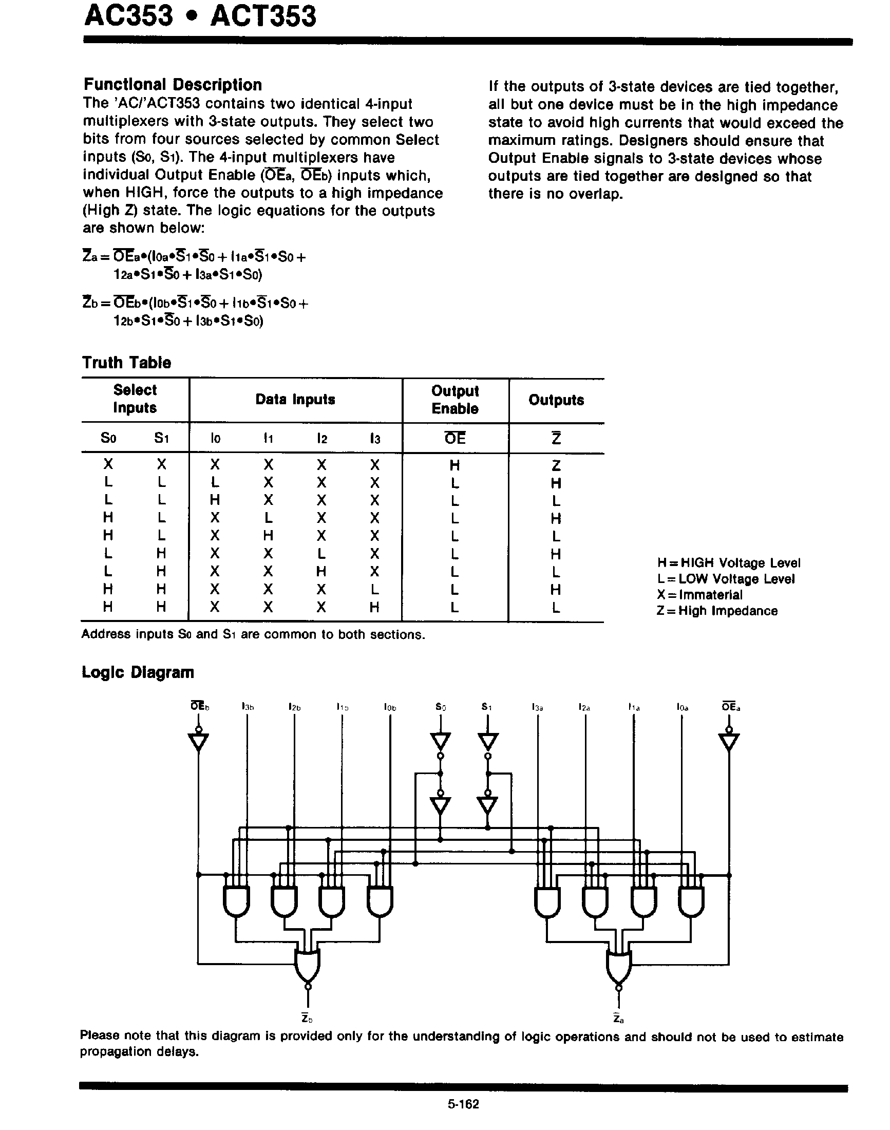 Даташит 74ACT353 - DUAL 4-INPUT MULTIPLEXER WITH 3-STATE OUTPUTS страница 2