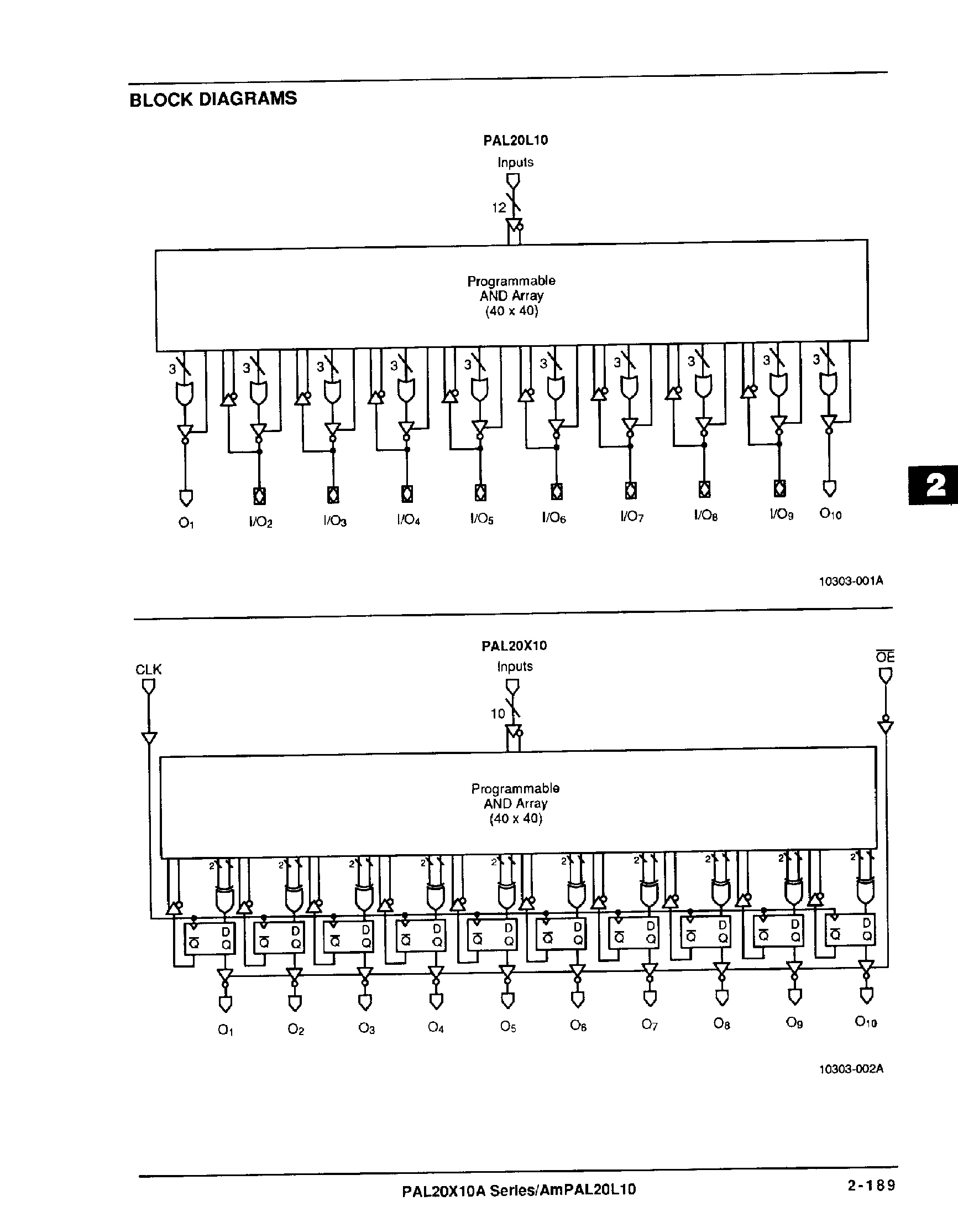 Даташит PAL20X10A - XOR Registered 24 Pin TTL Programmable Array Logic страница 2