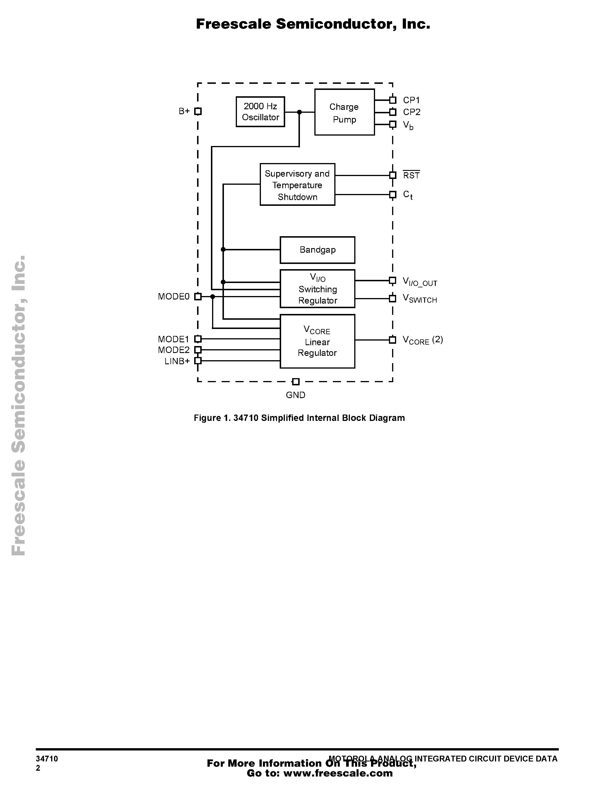 Даташит MC34710 - Adjustable Dual Output Switching Power Supply страница 2